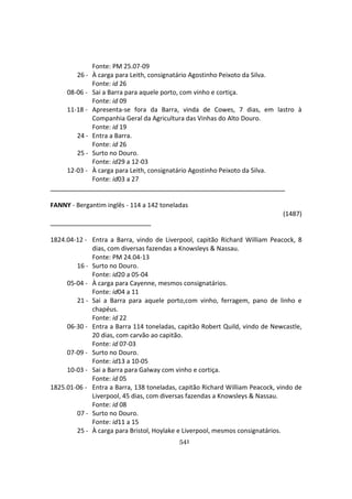541
Fonte: PM 25.07-09
26 - À carga para Leith, consignatário Agostinho Peixoto da Silva.
Fonte: id 26
08-06 - Sai a Barra para aquele porto, com vinho e cortiça.
Fonte: id 09
11-18 - Apresenta-se fora da Barra, vinda de Cowes, 7 dias, em lastro à
Companhia Geral da Agricultura das Vinhas do Alto Douro.
Fonte: id 19
24 - Entra a Barra.
Fonte: id 26
25 - Surto no Douro.
Fonte: id29 a 12-03
12-03 - À carga para Leith, consignatário Agostinho Peixoto da Silva.
Fonte: id03 a 27
FANNY - Bergantim inglês - 114 a 142 toneladas
(1487)
1824.04-12 - Entra a Barra, vindo de Liverpool, capitão Richard William Peacock, 8
dias, com diversas fazendas a Knowsleys & Nassau.
Fonte: PM 24.04-13
16 - Surto no Douro.
Fonte: id20 a 05-04
05-04 - À carga para Cayenne, mesmos consignatários.
Fonte: id04 a 11
21 - Sai a Barra para aquele porto,com vinho, ferragem, pano de linho e
chapéus.
Fonte: id 22
06-30 - Entra a Barra 114 toneladas, capitão Robert Quild, vindo de Newcastle,
20 dias, com carvão ao capitão.
Fonte: id 07-03
07-09 - Surto no Douro.
Fonte: id13 a 10-05
10-03 - Sai a Barra para Galway com vinho e cortiça.
Fonte: id 05
1825.01-06 - Entra a Barra, 138 toneladas, capitão Richard William Peacock, vindo de
Liverpool, 45 dias, com diversas fazendas a Knowsleys & Nassau.
Fonte: id 08
07 - Surto no Douro.
Fonte: id11 a 15
25 - À carga para Bristol, Hoylake e Liverpool, mesmos consignatários.
 