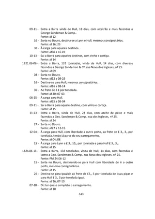 543
09-11 - Entra a Barra vinda de Hull, 13 dias, com alcatrão e mais fazendas a
George Sandeman & Comp..
Fonte: id 12
16 - Surta no Douro, destina-se a Lynn e Hull, mesmos consignatários.
Fonte: id 16; 23
30 - À carga para aqueles destinos.
Fonte: id30 a 10-07
10-13 - Sai a Barra para aqueles destinos, com vinho e cortiça.
Fonte: id 14
1821.06-06 - Entra a Barra, 132 toneladas, vinda de Hull, 14 dias, com diversas
fazendas a George Sandeman & Cº, rua Nova dos Ingleses, nº 25.
Fonte: id 09
08 - Surta no Douro.
Fonte: id12 a 08-25
16 - Destina-se para Hull, mesmos consignatários.
Fonte: id16 a 08-14
30 - Ao frete de 3 £ por tonelada.
Fonte: id 30; 07-03
08-25 - À carga para Hull.
Fonte: id25 a 09-04
09-11 - Sai a Barra para aquele destino, com vinho e cortiça.
Fonte: id 15
11-23 - Entra a Barra, vinda de Hull, 24 dias, com azeite de peixe e mais
fazendas a Geo. Sandeman & Comp., rua dos Ingleses, nº 25.
Fonte: id 24
27 - Surta no Douro.
Fonte: id27 a 12-15
12-04 - À carga para Hull, com liberdade a outro porto, ao frete de £ 3,, 3,, por
tonelada, tendo já parte do seu carregamento.
Fonte: id 04; 08
15 - À carga para Lynn a £ 3,, 10,, por tonelada e para Hull £ 3,, 3,,.
Fonte: id 15
1824.06-11 - Entra a Barra, 132 toneladas, vinda de Hull, 14 dias, com fazendas e
lastro a Geo. Sandeman & Comp., rua Nova dos Ingleses, nº 25.
Fonte: PM 24.06-12
15 - Surta no Douro, destinando-se para Hull com liberdade de ir a outro
porto, mesmos consignatários.
Fonte: id 15
26 - Destina-se para Ipswich ao frete de £3,, 5 por tonelada de duas pipas e
para Hull £ 3,, 3 por tonelada igual.
Fonte: id 26; 07-10
07-10 - Diz ter quase completo o carregamento.
Fonte: id 10
 