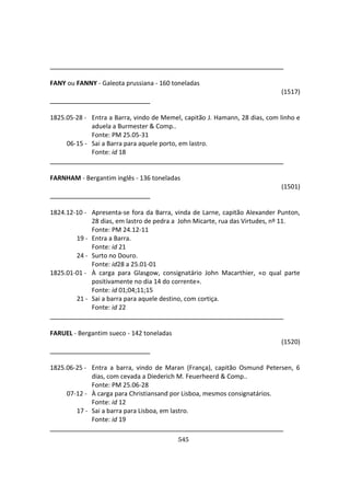 545
FANY ou FANNY - Galeota prussiana - 160 toneladas
(1517)
1825.05-28 - Entra a Barra, vindo de Memel, capitão J. Hamann, 28 dias, com linho e
aduela a Burmester & Comp..
Fonte: PM 25.05-31
06-15 - Sai a Barra para aquele porto, em lastro.
Fonte: id 18
FARNHAM - Bergantim inglês - 136 toneladas
(1501)
1824.12-10 - Apresenta-se fora da Barra, vinda de Larne, capitão Alexander Punton,
28 dias, em lastro de pedra a John Micarte, rua das Virtudes, nº 11.
Fonte: PM 24.12-11
19 - Entra a Barra.
Fonte: id 21
24 - Surto no Douro.
Fonte: id28 a 25.01-01
1825.01-01 - À carga para Glasgow, consignatário John Macarthier, «o qual parte
positivamente no dia 14 do corrente».
Fonte: id 01;04;11;15
21 - Sai a barra para aquele destino, com cortiça.
Fonte: id 22
FARUEL - Bergantim sueco - 142 toneladas
(1520)
1825.06-25 - Entra a barra, vindo de Maran (França), capitão Osmund Petersen, 6
dias, com cevada a Diederich M. Feuerheerd & Comp..
Fonte: PM 25.06-28
07-12 - À carga para Christiansand por Lisboa, mesmos consignatários.
Fonte: id 12
17 - Sai a barra para Lisboa, em lastro.
Fonte: id 19
 
