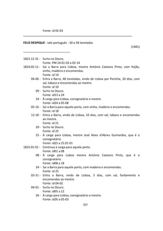 551
Fonte: id 02-03
FELIZ DESPIQUE - Iate português - 30 a 58 toneladas
(1481)
1823.12-31 - Surto no Douro.
Fonte: PM 24.01-03 a 02-14
1824.02-11 - Sai a Barra para Lisboa, mestre António Caetano Pinto, com feijão,
vinho, madeira e encomendas.
Fonte: id 14
04-06 - Entra a Barra, 48 toneladas, vindo de Lisboa por Peniche, 20 dias, com
sal, tabaco e encomendas ao mestre.
Fonte: id 10
09 - Surto no Douro.
Fonte: id13 a 24
24 - À carga para Lisboa, consignatário o mestre.
Fonte: id24 a 05-08
05-16 - Sai a Barra para aquele porto, com vinho, madeira e encomendas.
Fonte: id 18
12-18 - Entra a Barra, vindo de Lisboa, 10 dias, com sal, tabaco e encomendas
ao mestre.
Fonte: id 21
20 - Surto no Douro.
Fonte: id 25
25 - À carga para Lisboa, mestre José Alves d'Abreu Guimarães, que é o
consignatário.
Fonte: id25 a 25.01-01
1825.01-01 - Continua à carga para aquele porto.
Fonte: id01 a 08
08 - À carga para Lisboa mestre António Caetano Pinto, que é o
consignatário.
Fonte: id08 a 18
24 - Sai a Barra para aquele porto, com madeira e encomendas.
Fonte: id 25
03-31 - Entra a Barra, vindo de Lisboa, 3 dias, com sal, fardamento e
encomendas ao mestre.
Fonte: id 04-02
04-01 - Surto no Douro.
Fonte: id05 a 12
26 - À carga para Lisboa, consignatário o mestre.
Fonte: id26 a 05-03
 