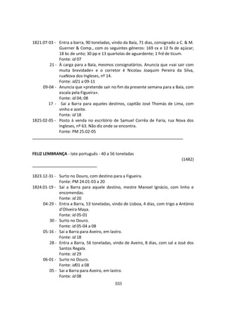 553
1821.07-03 - Entra a barra, 90 toneladas, vindo da Baía, 71 dias, consignado a C. & M.
Guerner & Comp., com os seguintes géneros: 169 cx e 12 fx de açúcar;
18 bc de unto; 30 pp e 13 quartolas de aguardente; 1 frd de ticum.
Fonte: id 07
21 - À carga para a Baía, mesmos consignatários. Anuncia que «vai sair com
muita brevidade» e o corretor é Nicolau Joaquim Pereira da Silva,
ruaNova dos Ingleses, nº 14.
Fonte: id21 a 09-11
09-04 - Anuncia que «pretende sair no fim da presente semana para a Baía, com
escala pela Figueira».
Fonte: id 04; 08
17 - Sai a Barra para aqueles destinos, capitão José Thomás de Lima, com
vinho e azeite.
Fonte: id 18
1825.02-05 - Posto à venda no escritório de Samuel Corrêa de Faria, rua Nova dos
Ingleses, nº 63. Não diz onde se encontra.
Fonte: PM 25.02-05
FELIZ LEMBRANÇA - Iate português - 40 a 56 toneladas
(1482)
1823.12-31 - Surto no Douro, com destino para a Figueira.
Fonte: PM 24.01-03 a 20
1824.01-19 - Sai a Barra para aquele destino, mestre Manoel Ignácio, com linho e
encomendas.
Fonte: id 20
04-29 - Entra a Barra, 53 toneladas, vindo de Lisboa, 4 dias, com trigo a António
d'Oliveira Maya.
Fonte: id 05-01
30 - Surto no Douro.
Fonte: id 05-04 a 08
05-16 - Sai a Barra para Aveiro, em lastro.
Fonte: id 18
28 - Entra a Barra, 56 toneladas, vindo de Aveiro, 8 dias, com sal a José dos
Santos Regala.
Fonte: id 29
06-01 - Surto no Douro.
Fonte: id01 a 08
05 - Sai a Barra para Aveiro, em lastro.
Fonte: id 08
 