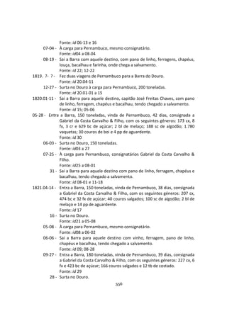 556
Fonte: id 06-13 e 16
07-04 - À carga para Pernambuco, mesmo consignatário.
Fonte: id04 a 08-04
08-19 - Sai a Barra com aquele destino, com pano de linho, ferragens, chapéus,
louça, bacalhau e farinha, onde chega a salvamento.
Fonte: id 22; 12-22
1819. ?- ? - Fez duas viagens de Pernambuco para a Barra do Douro.
Fonte: id 20.04-11
12-27 - Surta no Douro à carga para Pernambuco, 200 toneladas.
Fonte: id 20.01-01 a 15
1820.01-11 - Sai a Barra para aquele destino, capitão José Freitas Chaves, com pano
de linho, ferragem, chapéus e bacalhau, tendo chegado a salvamento.
Fonte: id 15; 05-06
05-28 - Entra a Barra, 150 toneladas, vinda de Pernambuco, 42 dias, consignada a
Gabriel da Costa Carvalho & Filho, com os seguintes géneros: 173 cx, 8
fx, 3 cr e 629 bc de açúcar; 2 bl de melaço; 188 sc de algodão; 1.780
vaquetas; 30 couros de boi e 4 pp de aguardente.
Fonte: id 30
06-03 - Surta no Douro, 150 toneladas.
Fonte: id03 a 27
07-25 - À carga para Pernambuco, consignatários Gabriel da Costa Carvalho &
Filho.
Fonte: id25 a 08-01
31 - Sai a Barra para aquele destino com pano de linho, ferragem, chapéus e
bacalhau, tendo chegado a salvamento.
Fonte: id 08-01 e 11-18
1821.04-14 - Entra a Barra, 150 toneladas, vinda de Pernambuco, 38 dias, consignada
a Gabriel da Costa Carvalho & Filho, com os seguintes géneros: 207 cx,
474 bc e 32 fx de açúcar; 40 couros salgados; 100 sc de algodão; 2 bl de
melaço e 14 pp de aguardente.
Fonte: id 17
16 - Surta no Douro.
Fonte: id21 a 05-08
05-08 - À carga para Pernambuco, mesmo consignatário.
Fonte: id08 a 06-02
06-06 - Sai a Barra para aquele destino com vinho, ferragem, pano de linho,
chapéus e bacalhau, tendo chegado a salvamento.
Fonte: id 09; 08-28
09-27 - Entra a Barra, 180 toneladas, vinda de Pernambuco, 39 dias, consignada
a Gabriel da Costa Carvalho & Filho, com os seguintes géneros: 227 cx, 6
fx e 423 bc de açúcar; 166 couros salgados e 12 tb de costado.
Fonte: id 29
28 - Surta no Douro.
 