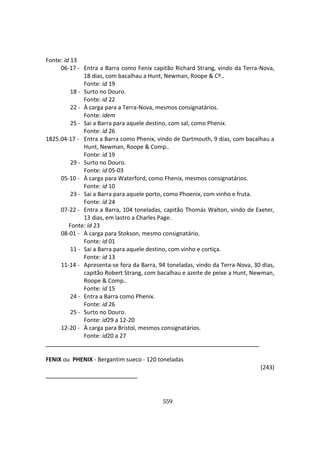 559
Fonte: id 13
06-17 - Entra a Barra como Fenix capitão Richard Strang, vindo da Terra-Nova,
18 dias, com bacalhau a Hunt, Newman, Roope & Cº..
Fonte: id 19
18 - Surto no Douro.
Fonte: id 22
22 - À carga para a Terra-Nova, mesmos consignatários.
Fonte: idem
25 - Sai a Barra para aquele destino, com sal, como Phenix.
Fonte: id 26
1825.04-17 - Entra a Barra como Phenix, vindo de Dartmouth, 9 dias, com bacalhau a
Hunt, Newman, Roope & Comp..
Fonte: id 19
29 - Surto no Douro.
Fonte: id 05-03
05-10 - À carga para Waterford, como Fhenix, mesmos consignatários.
Fonte: id 10
23 - Sai a Barra para aquele porto, como Phoenix, com vinho e fruta.
Fonte: id 24
07-22 - Entra a Barra, 104 toneladas, capitão Thomás Walton, vindo de Exeter,
13 dias, em lastro a Charles Page.
Fonte: id 23
08-01 - À carga para Stokson, mesmo consignatário.
Fonte: id 01
11 - Sai a Barra para aquele destino, com vinho e cortiça.
Fonte: id 13
11-14 - Apresenta-se fora da Barra, 94 toneladas, vindo da Terra-Nova, 30 dias,
capitão Robert Strang, com bacalhau e azeite de peixe a Hunt, Newman,
Roope & Comp..
Fonte: id 15
24 - Entra a Barra como Phenix.
Fonte: id 26
25 - Surto no Douro.
Fonte: id29 a 12-20
12-20 - À carga para Bristol, mesmos consignatários.
Fonte: id20 a 27
FENIX ou PHENIX - Bergantim sueco - 120 toneladas
(243)
 