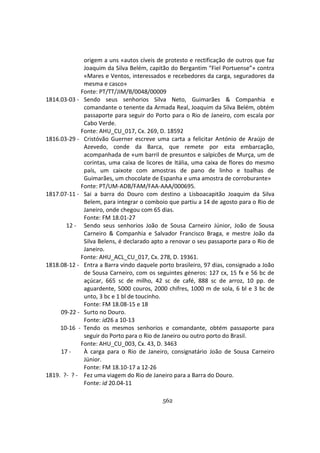 562
origem a uns «autos cíveis de protesto e rectificação de outros que faz
Joaquim da Silva Belém, capitão do Bergantim “Fiel Portuense”» contra
«Mares e Ventos, interessados e recebedores da carga, seguradores da
mesma e casco»
Fonte: PT/TT/JIM/B/0048/00009
1814.03-03 - Sendo seus senhorios Silva Neto, Guimarães & Companhia e
comandante o tenente da Armada Real, Joaquim da Silva Belém, obtém
passaporte para seguir do Porto para o Rio de Janeiro, com escala por
Cabo Verde.
Fonte: AHU_CU_017, Cx. 269, D. 18592
1816.03-29 - Cristóvão Guerner escreve uma carta a felicitar António de Araújo de
Azevedo, conde da Barca, que remete por esta embarcação,
acompanhada de «um barril de presuntos e salpicões de Murça, um de
corintas, uma caixa de licores de Itália, uma caixa de flores do mesmo
país, um caixote com amostras de pano de linho e toalhas de
Guimarães, um chocolate de Espanha e uma amostra de corroburante»
Fonte: PT/UM-ADB/FAM/FAA-AAA/000695.
1817.07-11 - Sai a barra do Douro com destino a Lisboacapitão Joaquim da Silva
Belem, para integrar o comboio que partiu a 14 de agosto para o Rio de
Janeiro, onde chegou com 65 dias.
Fonte: FM 18.01-27
12 - Sendo seus senhorios João de Sousa Carneiro Júnior, João de Sousa
Carneiro & Companhia e Salvador Francisco Braga, e mestre João da
Silva Belens, é declarado apto a renovar o seu passaporte para o Rio de
Janeiro.
Fonte: AHU_ACL_CU_017, Cx. 278, D. 19361.
1818.08-12 - Entra a Barra vindo daquele porto brasileiro, 97 dias, consignado a João
de Sousa Carneiro, com os seguintes géneros: 127 cx, 15 fx e 56 bc de
açúcar, 665 sc de milho, 42 sc de café, 888 sc de arroz, 10 pp. de
aguardente, 5000 couros, 2000 chifres, 1000 m de sola, 6 bl e 3 bc de
unto, 3 bc e 1 bl de toucinho.
Fonte: FM 18.08-15 e 18
09-22 - Surto no Douro.
Fonte: id26 a 10-13
10-16 - Tendo os mesmos senhorios e comandante, obtém passaporte para
seguir do Porto para o Rio de Janeiro ou outro porto do Brasil.
Fonte: AHU_CU_003, Cx. 43, D. 3463
17 - À carga para o Rio de Janeiro, consignatário João de Sousa Carneiro
Júnior.
Fonte: FM 18.10-17 a 12-26
1819. ?- ? - Fez uma viagem do Rio de Janeiro para a Barra do Douro.
Fonte: id 20.04-11
 
