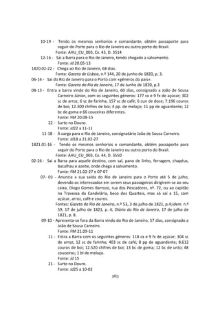 563
10-19 - Tendo os mesmos senhorios e comandante, obtém passaporte para
seguir do Porto para o Rio de Janeiro ou outro porto do Brasil.
Fonte: AHU_CU_003, Cx. 43, D. 3514
12-16 - Sai a Barra para o Rio de Janeiro, tendo chegado a salvamento.
Fonte: id 20.05-13
1820.02-22 - Chega ao Rio de Janeiro, 68 dias.
Fonte: Gazeta de Lisboa, n.º 144, 20 de junho de 1820, p. 3.
06-14 - Sai do Rio de Janeiro para o Porto com «géneros do pais».
Fonte: Gazeta do Rio de Janeiro, 17 de Junho de 1820, p.3
08-13 - Entra a barra vindo do Rio de Janeiro, 60 dias, consignado a João de Sousa
Carneiro Júnior, com os seguintes géneros: 177 cx e 9 fx de açúcar; 302
sc de arroz; 6 sc de farinha, 157 sc de café; 6 cun de doce; 7.196 couros
de boi; 12.300 chifres de boi; 4 pp. de melaço; 11 pp de aguardente; 12
bc de goma e 66 couceiras diferentes.
Fonte: FM 20.08-15
22 - Surto no Douro.
Fonte: id22 a 11-11
11-18 - À carga para o Rio de Janeiro, consignatário João de Sousa Carneiro.
Fonte: id18 a 21.02-27
1821.01-16 - Tendo os mesmos senhorios e comandante, obtém passaporte para
seguir do Porto para o Rio de Janeiro ou outro porto do Brasil.
Fonte: AHU_CU_003, Cx. 44, D. 3550
02-26 - Sai a Barra para aquele destino, com sal, pano de linho, ferragem, chapéus,
bacalhau e azeite, onde chega a salvamento.
Fonte: FM 21.02-27 e 07-07
07- 03 - Anuncia a sua saída do Rio de Janeiro para o Porto até 5 de julho,
devendo os interessados em serem seus passageiros dirigirem-se ao seu
caixa, Diogo Gomes Barrozo, rua dos Pescadores, nº. 72, ou ao capitão
na Travessa da Candelária, beco dos Quarteis, mas só sai a 15, com
açúcar, arroz, café e couros.
Fontes: Gazeta do Rio de Janeiro, n.º 53, 3 de julho de 1821, p.4;idem. n.º
59, 17 de julho de 1821, p. 4; Diário do Rio de Janeiro, 17 de julho de
1821, p. 8.
09-10 - Apresenta-se fora da Barra vindo do Rio de Janeiro, 57 dias, consignado a
João de Sousa Carneiro.
Fonte: FM 21.09-11
11 - Entra a Barra com os seguintes géneros: 118 cx e 9 fx de açúcar; 304 sc
de arroz; 12 sc de farinha; 403 sc de café; 8 pp de aguardente; 8.612
couros de boi; 12.520 chifres de boi; 13 bc de goma; 12 bc de unto; 48
couceiras; 1 bl de melaço.
Fonte: id 15
21 - Surto no Douro.
Fonte: id25 a 10-02
 