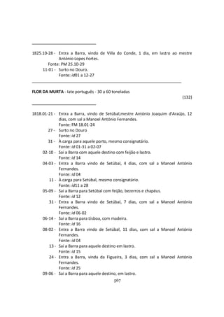 567
1825.10-28 - Entra a Barra, vindo de Villa do Conde, 1 dia, em lastro ao mestre
António Lopes Fortes.
Fonte: PM 25.10-29
11-01 - Surto no Douro.
Fonte: id01 a 12-27
FLOR DA MURTA - Iate português - 30 a 60 toneladas
(132)
1818.01-21 - Entra a Barra, vindo de Setúbal,mestre António Joaquim d'Araújo, 12
dias, com sal a Manoel António Fernandes.
Fonte: FM 18.01-24
27 - Surto no Douro
Fonte: id 27
31 - À carga para aquele porto, mesmo consignatário.
Fonte: id 01-31 a 02-07
02-10 - Sai a Barra com aquele destino com feijão e lastro.
Fonte: id 14
04-03 - Entra a Barra vindo de Setúbal, 4 dias, com sal a Manoel António
Fernandes.
Fonte: id 04
11 - À carga para Setúbal, mesmo consignatário.
Fonte: id11 a 28
05-09 - Sai a Barra para Setúbal com feijão, bezerros e chapéus.
Fonte: id 12
31 - Entra a Barra vindo de Setúbal, 7 dias, com sal a Manoel António
Fernandes.
Fonte: id 06-02
06-14 - Sai a Barra para Lisboa, com madeira.
Fonte: id 16
08-02 - Entra a Barra vindo de Setúbal, 11 dias, com sal a Manoel António
Fernandes.
Fonte: id 04
13 - Sai a Barra para aquele destino em lastro.
Fonte: id 15
24 - Entra a Barra, vinda da Figueira, 3 dias, com sal a Manoel António
Fernandes.
Fonte: id 25
09-06 - Sai a Barra para aquele destino, em lastro.
 