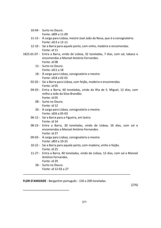 571
10-04 - Surto no Douro.
Fonte: id09 a 11-09
11-13 - À carga para Lisboa, mestre José João da Nova, que é o consignatário.
Fonte: id13 a 12-11
12-10 - Sai a Barra para aquele porto, com vinho, madeira e encomendas.
Fonte: id 11
1825.01-07 - Entra a Barra, vindo de Lisboa, 32 toneladas, 7 dias, com sal, tabaco e
encomendas a Manoel António Fernandes.
Fonte: id 08
11 - Surto no Douro.
Fonte: id11 a 18
18 - À carga para Lisboa, consignatário o mestre.
Fonte: id18 a 02-01
02-02 - Sai a Barra para Lisboa, com feijão, madeira e encomendas.
Fonte: id 05
04-03 - Entra a Barra, 60 toneladas, vindo da Ilha de S. Miguel, 12 dias, com
milho a João da Silva Brandão.
Fonte: id 05
08 - Surto no Douro.
Fonte: id 12
26 - À carga para Lisboa, consignatário o mestre.
Fonte: id26 a 05-03
06-12 - Sai a Barra para a Figueira, em lastro.
Fonte: id 14
08-23 - Entra a Barra, 30 toneladas, vindo de Lisboa, 16 dias, com sal e
encomendas a Manoel António Fernandes.
Fonte: id 27
09-03 - À carga para Lisboa, consignatário o mestre.
Fonte: id03 a 10-25
10-22 - Sai a Barra para aquele porto, com madeira, vinho e feijão.
Fonte: id 25
11-27 - Entra a Barra, 40 toneladas, vindo de Lisboa, 12 dias, com sal a Manoel
António Fernandes.
Fonte: id 29
28 - Surto no Douro.
Fonte: id 12-03 a 27
FLOR D'AMIZADE - Bergantim português - 150 a 200 toneladas
(276)
 