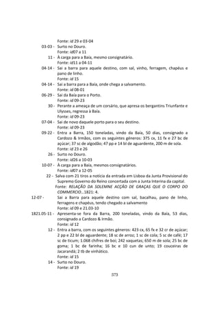 573
Fonte: id 29 e 03-04
03-03 - Surto no Douro.
Fonte: id07 a 11
11 - À carga para a Baía, mesmo consignatário.
Fonte: id11 a 04-11
04-14 - Sai a barra para aquele destino, com sal, vinho, ferragem, chapéus e
pano de linho.
Fonte: id 15
04-14 - Sai a barra para a Baía, onde chega a salvamento.
Fonte: id 08-01
06-29 - Sai da Baía para o Porto.
Fonte: id 09-23
30 - Perante a ameaça de um corsário, que apresa os bergantins Triunfante e
Ulysses, regressa à Baía.
Fonte: id 09-23
07-04 - Sai de novo daquele porto para o seu destino.
Fonte: id 09-23
09-22 - Entra a Barra, 150 toneladas, vindo da Baía, 50 dias, consignado a
Cardozo & Irmãos, com os seguintes géneros: 375 cx, 11 fx e 27 bc de
açúcar; 37 sc de algodão; 47 pp e 14 bl de aguardente, 200 m de sola.
Fonte: id 23 e 26
26 - Surto no Douro.
Fonte: id26 a 10-03
10-07 - À carga para a Baía, mesmos consignatários.
Fonte: id07 a 12-05
22 - Salva com 21 tiros a notícia da entrada em Lisboa da Junta Provisional do
Supremo Governo do Reino concertada com a Junta Interina da capital.
Fonte: RELAÇÃO DA SOLEMNE ACÇÂO DE GRAÇAS QUE O CORPO DO
COMMERCIO…1821: 4.
12-07 - Sai a Barra para aquele destino com sal, bacalhau, pano de linho,
ferragens e chapéus, tendo chegado a salvamento
Fonte: id 09 e 21.03-10
1821.05-11 - Apresenta-se fora da Barra, 200 toneladas, vindo da Baía, 53 dias,
consignado a Cardozo & Irmão.
Fonte: id 12
12 - Entra a barra, com os seguintes géneros: 423 cx, 65 fx e 32 cr de açúcar;
2 pp e 22 bl de aguardente; 18 sc de arroz; 1 sc de cola; 5 sc de café; 17
sc de ticum; 1.068 chifres de boi; 242 vaquetas; 650 m de sola; 25 bc de
goma; 1 bc de farinha; 16 bc e 10 cun de unto; 19 couceiras de
Jacarandá; 2 tb de vinhático.
Fonte: id 15
14 - Surto no Douro.
Fonte: id 19
 