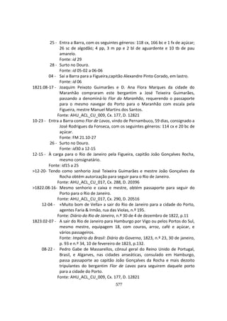 577
25 - Entra a Barra, com os seguintes géneros: 118 cx, 166 bc e 1 fx de açúcar;
26 sc de algodão; 4 pp, 3 m pp e 2 bl de aguardente e 10 tb de pau
amarelo.
Fonte: id 29
28 - Surto no Douro.
Fonte: id 05-02 a 06-06
04 - Sai a Barra para a Figueira,capitão Alexandre Pinto Corado, em lastro.
Fonte: id 06
1821.08-17 - Joaquim Peixoto Guimarães e D. Ana Flora Marques da cidade do
Maranhão compraram este bergantim a José Teixeira Guimarães,
passando a denominá-lo Flor do Maranhão, requerendo o passaporte
para o mesmo navegar do Porto para o Maranhão com escala pela
Figueira, mestre Manuel Martins dos Santos.
Fonte: AHU_ACL_CU_009, Cx. 177, D. 12821
10-23 - Entra a Barra como Flor de Lavos, vindo de Pernambuco, 59 dias, consignado a
José Rodrigues da Fonseca, com os seguintes géneros: 114 cx e 20 bc de
açúcar.
Fonte: FM 21.10-27
26 - Surto no Douro.
Fonte: id30 a 12-15
12-15 - À carga para o Rio de Janeiro pela Figueira, capitão João Gonçalves Rocha,
mesmo consignatário.
Fonte: id15 a 25
>12-20- Tendo como senhorio José Teixeira Guimarães e mestre João Gonçalves da
Rocha obtém autorização para seguir para o Rio de Janeiro.
Fonte: AHU_ACL_CU_017, Cx. 288, D. 20396
>1822.08-16- Mesmo senhorio e caixa e mestre, obtém passaporte para seguir do
Porto para o Rio de Janeiro.
Fonte: AHU_ACL_CU_017, Cx. 290, D. 20516
12-04 - «Muito bom de Vella» a sair do Rio de Janeiro para a cidade do Porto,
agentes Faria & Irmão, rua das Violas, n.º 195.
Fonte: Diário do Rio de Janeiro, n.º 30 de 4 de dezembro de 1822, p.11
1823.02-07 - A sair do Rio de Janeiro para Hamburgo por Vigo ou pelos Portos do Sul,
mesmo mestre, equipagem 18, com couros, arroz, café e açúcar, e
vários passageiros.
Fonte: Império do Brasil: Diário do Governo, 1823, n.º 23, 30 de janeiro,
p. 93 e n.º 34, 10 de fevereiro de 1823, p.132.
08-22 - Pedro Gabe de Massarellos, cônsul geral do Reino Unido de Portugal,
Brasil, e Algarves, nas cidades anseáticas, consulado em Hamburgo,
passa passaporte ao capitão João Gonçalves da Rocha e mais dezoito
tripulantes do bergantim Flor de Lavos para seguirem daquele porto
para a cidade do Porto.
Fonte: AHU_ACL_CU_009, Cx. 177, D. 12821
 