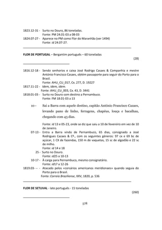 578
1823.12-31 - Surto no Douro, 86 toneladas.
Fonte: PM 24.01-03 a 08-03
1824.07-27 - Aparece no PM como Flor do Maranhão (ver 1494)
Fonte: id 24.07-27.
FLOR DE PORTUGAL – Bergantim português – 60 toneladas
(28)
1816.12-18 - Sendo senhorios e caixa José Rodrigo Casaes & Companhia e mestre
António Francisco Casaes, obtém passaporte para seguir do Porto para o
Brasil.
Fonte: AHU_CU_017, Cx. 277, D. 19227
1817.11-22 - Idem, idem, idem.
Fonte: AHU_CU_003, Cx. 43, D. 3441
1818.01-03 - Surto no Douro com destino a Pernambuco.
Fonte: FM 18.01-03 a 13
10 - Sai a Barra com aquele destino, capitão António Francisco Cazaes,
levando pano de linho, ferragens, chapéus, louça e bacalhau,
chegando com 43 dias.
Fonte: id 13 e 05-23, onde se diz que saiu a 10 de fevereiro em vez de 10
de Janeiro.
07-13 - Entra a Barra vindo de Pernambuco, 65 dias, consignado a José
Rodrigues Cazaes & Cº., com os seguintes géneros: 97 cx e 69 bc de
açúcar, 1 CX de fazendas, 150 m de vaquetas, 15 sc de algodão e 22 sc
de milho.
Fonte: id 14 e 18
25 - Surto no Douro.
Fonte: id25 a 10-13
10-17 - À carga para Pernambuco, mesmo consignatário.
Fonte: id17 a 12-26
1819.03- -- - Atacado pelos «corsários americanos meridionaes» quando seguia do
Porto para o Brasil.
Fonte: Correio Braziliense, XXV, 1820, p. 536
FLOR DE SETUVAL - Iate português - 15 toneladas
(260)
 