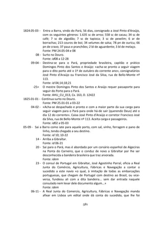 581
1824.05-03 - Entra a Barra, vindo do Pará, 56 dias, consignado a José Pinto d'Araújo,
com os seguintes géneros: 1.635 sc de arroz; 558 sc de cacau; 34 sc de
café; 7 sc de algodão; 7 sc de tapioca; 3 sc de pexelim; 6 ar de
borrachas; 213 couros de boi; 34 velumes de salsa; 78 pn de ouricu; 66
pn de cravo; 37 paus e pranchões; 2 bl de aguardente; 3 bl de melaço.
Fonte: PM 24.05-04 e 08
08 - Surto no Douro.
Fonte: id08 a 12-28
09-04 - Destina-se para o Pará, propriedade brasileira, capitão e prático
Domingos Pinto dos Santos e Araújo: «acha-se pronto a seguir viagem
para o dito porto até o 1º de outubro do corrente ano», consignatários
José Pinto d'Araújo ou Francisco José da Silva, rua de Bello-Monte nº
113.
Fonte: id 04;14;18;21
-25> O mestre Domingos Pinto dos Santos e Araújo requer passaporte para
seguir do Porto para o Pará.
Fonte: AHU_CU_013, Cx. 163, D. 12422
1825.01-01 - Continua surto no Douro.
Fonte: PM 25.01-01 a 03-22
04-02 - «Acha-se despachado e pronto e com a maior parte da sua carga para
seguir viagem para o Pará para onde há-de sair (querendo Deus) até o
dia 12 do corrente». Caixa José Pinto d'Araújo e corretor Francisco José
da Silva, rua de Bello-Monte nº 113. Aceita carga e passageiros.
Fonte: id02 a 05-03
05-09 - Sai a Barra como iate para aquele porto, com sal, vinho, ferragem e pano de
linho, tendo chegado a seu destino.
Fonte: id 10; 10-22
14 - Arriba a Gibraltar.
Fonte: id 06-21
20 - Sai para o Pará, mas é abordado por um corsário espanhol de Algeciras
na Ponta do Carneiro, que o conduz de novo a Gibraltar por lhe ser
desconhecida a bandeira brasileira que traz arvorada.
Fonte: idem
23 - O consul de Portugal em Gibraltar, José Agostinho Parral, oficia a Real
Junta do Comércio, Agricultura, Fábricas e Navegação a contar o
sucedido a este navio «o qual, à imitação de todas as embarcações
portuguesas, que chegam de Portugal com destino ao Brasil, ou vice-
versa, fundeou ali com a dita bandeira... sem dar entrada naquele
consulado nem levar dele documento algum...»
Fonte: idem
06-11 - A Real Junta do Comercio, Agricultura, Fábricas e Navegação manda
afixar em Lisboa um edital onde dá conta do sucedido, que lhe foi
 
