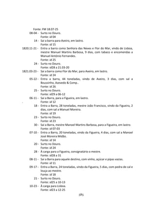 585
Fonte: FM 18.07-25
08-04 - Surto no Douro.
Fonte: id 04
14 - Sai a barra para Aveiro, em lastro.
Fonte: id 15
1820.11-21 - Entra a barra como Senhora das Neves e Flor do Mar, vindo de Lisboa,
mestre Manuel Martins Barbosa, 9 dias, com tabaco e encomendas a
Manuel António Fernandes.
Fonte: id 25
24 - Surto no Douro.
Fonte: id28 a 21.03-20
1821.03-23 - Sai a barra como Flor do Mar, para Aveiro, em lastro.
Fonte: id 24
05-22 - Entra a barra, 44 toneladas, vindo de Aveiro, 3 dias, com sal a
Boussinho, Azevedo & Comp..
Fonte: id 26
25 - Surto no Douro.
Fonte: id29 a 06-12
06-11 - Sai a Barra, para a Figueira, em lastro.
. Fonte: id 12
18 - Entra a Barra, 28 toneladas, mestre João Francisco, vindo da Figueira, 2
dias, com sal a Manuel Moreira.
Fonte: id 19
23 - Surto no Douro.
Fonte: id 23
30 - Sai a Barra, mestre Manoel Martins Barbosa, para a Figueira, em lastro.
Fonte: id 07-03
07-10 - Entra a Barra, 20 toneladas, vindo da Figueira, 4 dias, com sal a Manoel
José Moreira Midão.
Fonte: id 14
20 - Surto no Douro.
Fonte: id 24
28 - À carga para a Figueira, consignatário o mestre.
Fonte: id28 a 31
08-11 - Sai a Barra para aquele destino, com vinho, açúcar e pipas vazias.
Fonte: id 11
09-17 - Entra a Barra, 24 toneladas, vindo da Figueira, 5 dias, com pedra de cal e
louça ao mestre.
Fonte: id 18
21 - Surto no Douro.
Fonte: id25 a 10-13
10-23 - À carga para Lisboa.
Fonte: id23 a 12-25
 