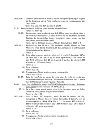 591
1819.02-01 - Mesmos proprietários e mestre, obtém passaporte para seguir viagem
do Rio de Janeiro para o Porto e volta, devendo no regresso passar por
Cabo Verde.
Fonte: AHU_ACL_CU_017, Cx. 281, D. 19679.
?- ? - Fez uma viagem do Rio de Janeiro para a barra do Douro.
Fonte: FM 20.04-11
10-27 - Apresentada como sendo «de lote de 2:400 arrobas, forrada de cobre e
de construção Portugueza», é posta à venda no Rio de Janeiro por João
Baptista de Vasconcellos Júnior, negociante nesta praça, rua dos
Pescadores, ainda em 1824 e 1825.
Fonte. Gazeta do Rio de Janeiro, n.º 86, 27 de outubro de 1819, p. 4
1820.05-12 - Apresenta-se fora da barra, 200 toneladas, capitão Manoel da Silva
Monteiro, vinda do Rio de Janeiro, 58 dias, consignada a Matheus José
de Freitas Guimarães & Comp.ª.
Fonte: id 13
13 - Entra a barra, com os seguintes géneros: 112 cx e 20 fx de açúcar; 847 sc
de arroz; 195 sc de café; 38 pp e 9 bl de aguardente; 5.036 couros de
boi; 2.170 chifres de boi; 20 bc de goma; 3 surrões de cabelo; 1.000
atanados e 1.000 meios de sola.
Fonte: id 16
15 - Surto no Douro.
Fonte: id20 a 30
30 - À carga para o Rio de Janeiro, mesmo consignatário.
Fonte: id30 a 06-27
06-27 - Data de manifesto de carga de meia pipa de vinho de embarque
encapada enviado por Henrique Carlos Freire de Andrade para D. Maria
Joze de Mendonça Cardozo Figueira e Azevedo.
Fonte: https://tertuliabibliofila.blogspot.pt/2014/05/livraria-luis-burnay leilao-de-
livros.html [consulta realizada em 30/06/2017].
07-15 - Sai a Barra para aquele porto, com vinho, ferragem, pano de linho,
chapéus e azeite, tendo chegado a salvamento.
Fonte: id 18 e 11-18
1821.02-07 - Entra a Barra, 150 toneladas, vinda do Rio de Janeiro, 73 dias,
consignada a Mateus José de Freitas Guimarães & Compª., com os
seguintes géneros: 148 cx, 17 fx, 1 bc e 17 cr de açúcar; 425 sc de arroz;
189 sc de café; 9.019 couros de boi; 4.894 chifres de boi; 1 CX de doce; 4
bl de unto e 23 pp de aguardente.
Fonte: id 10
12 - Surta no Douro.
Fonte: id17 a 20
24 - À carga para o Rio de Janeiro, mesmo consignatário.
Fonte: id24 a 05-12
 