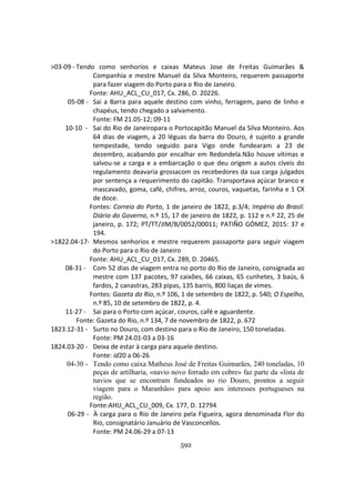 592
>03-09 - Tendo como senhorios e caixas Mateus Jose de Freitas Guimarães &
Companhia e mestre Manuel da Silva Monteiro, requerem passaporte
para fazer viagem do Porto para o Rio de Janeiro.
Fonte: AHU_ACL_CU_017, Cx. 286, D. 20226.
05-08 - Sai a Barra para aquele destino com vinho, ferragem, pano de linho e
chapéus, tendo chegado a salvamento.
Fonte: FM 21.05-12; 09-11
10-10 - Sai do Rio de Janeiropara o Portocapitão Manuel da Silva Monteiro. Aos
64 dias de viagem, a 20 léguas da barra do Douro, é sujeito a grande
tempestade, tendo seguido para Vigo onde fundearam a 23 de
dezembro, acabando por encalhar em Redondela.Não houve vítimas e
salvou-se a carga e a embarcação o que deu origem a autos cíveis do
regulamento deavaria grossacom os recebedores da sua carga julgados
por sentença a requerimento do capitão. Transportava açúcar branco e
mascavado, goma, café, chifres, arroz, couros, vaquetas, farinha e 1 CX
de doce.
Fontes: Correio do Porto, 1 de janeiro de 1822, p.3/4; Império do Brasil:
Diário do Governo, n.º 15, 17 de janeiro de 1822, p. 112 e n.º 22, 25 de
janeiro, p. 172; PT/TT/JIM/B/0052/00011; PATIÑO GÓMEZ, 2015: 37 e
194.
>1822.04-17- Mesmos senhorios e mestre requerem passaporte para seguir viagem
do Porto para o Rio de Janeiro
Fonte: AHU_ACL_CU_017, Cx. 289, D. 20465.
08-31 - Com 52 dias de viagem entra no porto do Rio de Janeiro, consignada ao
mestre com 137 pacotes, 97 caixões, 66 caixas, 65 cunhetes, 3 baús, 6
fardos, 2 canastras, 283 pipas, 135 barris, 800 liaças de vimes.
Fontes: Gazeta do Rio, n.º 106, 1 de setembro de 1822, p. 540; O Espelho,
n.º 85, 10 de setembro de 1822, p. 4.
11-27 - Sai para o Porto com açúcar, couros, café e aguardente.
Fonte: Gazeta do Rio, n.º 134, 7 de novembro de 1822, p. 672
1823.12-31 - Surto no Douro, com destino para o Rio de Janeiro, 150 toneladas.
Fonte: PM 24.01-03 a 03-16
1824.03-20 - Deixa de estar à carga para aquele destino.
Fonte: id20 a 06-26
04-30 - Tendo como caixa Matheus José de Freitas Guimarães, 240 toneladas, 10
peças de artilharia, «navio novo forrado em cobre» faz parte da «lista de
navios que se encontram fundeados no rio Douro, prontos a seguir
viagem para o Maranhão» para apoio aos interesses portugueses na
região.
Fonte:AHU_ACL_CU_009, Cx. 177, D. 12794
06-29 - À carga para o Rio de Janeiro pela Figueira, agora denominada Flor do
Rio, consignatário Januário de Vasconcellos.
Fonte: PM 24.06-29 a 07-13
 