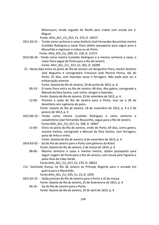 596
Bittencourt, tendo seguido do Recife para Lisboa com escala em S.
Miguel.
Fonte: AHU_ACL_CU_015, Cx. 273, D. 18257
1811.02-21 - Tendo como senhorio e caixa António José Fernandes Boucinhoe mestre
Custódio Rodrigues,o navio Flora obtém passaporte para seguir para o
Maranhão e regressar a Lisboa ou ao Porto.
Fonte: AHU_ACL_CU_009, Cx. 158, D. 11373
1812.06-20 - Tendo como mestre Custódio Rodrigues e o mesmo senhorio e caixa, o
navio Flora segue do Porto para o Rio de Janeiro.
Fonte: AHU_ACL_CU_ 017, Cx. 265, D. 18288
21 - Nesta data entra no porto do Rio de Janeiro um bergantim Flora, mestre António
José Nogueira e consignatáro Francisco José Pereira Penna, ido do
Porto, 55 dias, com fazendas secas e ferragens. Não pode pois ser a
embarcação anterior.
Fonte: Gazeta do Rio de Janeiro, 24 de junho de 1812, p. 4.
09-19 - O navio Flora entra no Rio de Janeiro, 48 dias, dito galera, consignado a
Manuel da Silva Santos, com vinho, vinagre e fazendas.
Fonte: Gazeta do Rio de Janeiro, 23 de setembro de 1812, p. 4.
12-06 - Prevista a saída do Rio de Janeiro para o Porto, mas sai a 28 de
dezembro com «géneros do país».
Fonte: Gazeta do Rio de Janeiro, 18 de novembro de 1812, p. 4 e 2 de
janeiro de 1813, p. 4
1813.06-23 - Tendo como mestre Custódio Rodrigues e como senhorio e
caixaAntónio José Fernandes Boussinho, segue para o Rio de Janeiro.
Fonte:AHU_ACL_CU_017, Cx. 268, D. 18467
11-04 - Entra no porto do Rio de Janeiro, vindo do Porto, 60 dias, como galera,
mesmo mestre, consignado a Manuel da Silva Santos, com ferragens,
pano de linho e vinho.
Fonte: Gazeta do Rio de Janeiro, 6 de novembro de 1813, p. 4
1814.03-02 - Sai do Rio de Janeiro para o Porto com géneros do Brasil.
Fonte: Gazeta do Rio de Janeiro, 5 de março de 1814, p. 4
08-06 - Mesmo senhorio e caixa e mesmo mestre, obtém passaporte para
seguir viagem do Porto para o Rio de Janeiro, com escala pela Figueira e
pelas ilhas de Cabo Verde.
Fonte:AHU_ACL_CU_017, Cx. 270, D. 18652
<11- Solicitada licença no Rio de Janeiro ao Príncipe Regente para ir armado em
guerra para o Maranhão.
Fonte:AHU_ACL_CU_035, Cx. 23, D. 1959
1815.02-25 - Saída prevista do Rio de Janeiro para o Porto a 10 de março.
Fonte: Gazeta do Rio de Janeiro, 25 de fevereiroro de 1815, p. 4
04-16 - Sai do Rio de Janeiro para o Porto.
Fonte: Gazeta do Rio de Janeiro, 19 de abril de 1815, p. 4
 