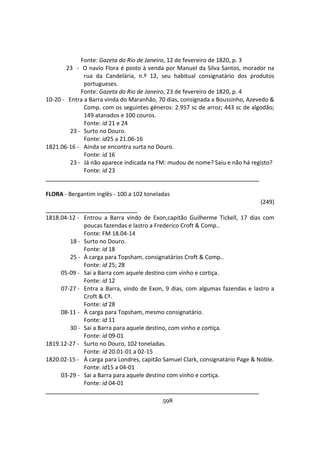 598
Fonte: Gazeta do Rio de Janeiro, 12 de fevereiro de 1820, p. 3
23 - O navio Flora é posto à venda por Manuel da Silva Santos, morador na
rua da Candelária, n.º 12, seu habitual consignatário dos produtos
portugueses.
Fonte: Gazeta do Rio de Janeiro, 23 de fevereiro de 1820, p. 4
10-20 - Entra a Barra vinda do Maranhão, 70 dias, consignada a Boussinho, Azevedo &
Comp. com os seguintes géneros: 2.957 sc de arroz; 443 sc de algodão;
149 atanados e 100 couros.
Fonte: id 21 e 24
23 - Surto no Douro.
Fonte: id25 a 21.06-16
1821.06-16 - Ainda se encontra surta no Douro.
Fonte: id 16
23 - Já não aparece indicada na FM: mudou de nome? Saiu e não há registo?
Fonte: id 23
FLORA - Bergantim inglês - 100 a 102 toneladas
(249)
1818.04-12 - Entrou a Barra vindo de Exon,capitão Guilherme Tickell, 17 dias com
poucas fazendas e lastro a Frederico Croft & Comp..
Fonte: FM 18.04-14
18 - Surto no Douro.
Fonte: id 18
25 - À carga para Topsham, consignatários Croft & Comp..
Fonte: id 25; 28
05-09 - Sai a Barra com aquele destino com vinho e cortiça.
Fonte: id 12
07-27 - Entra a Barra, vindo de Exon, 9 dias, com algumas fazendas e lastro a
Croft & Cª.
Fonte: id 28
08-11 - À carga para Topsham, mesmo consignatário.
Fonte: id 11
30 - Sai a Barra para aquele destino, com vinho e cortiça.
Fonte: id 09-01
1819.12-27 - Surto no Douro, 102 toneladas.
Fonte: id 20.01-01 a 02-15
1820.02-15 - À carga para Londres, capitão Samuel Clark, consignatário Page & Noble.
Fonte: id15 a 04-01
03-29 - Sai a Barra para aquele destino com vinho e cortiça.
Fonte: id 04-01
 