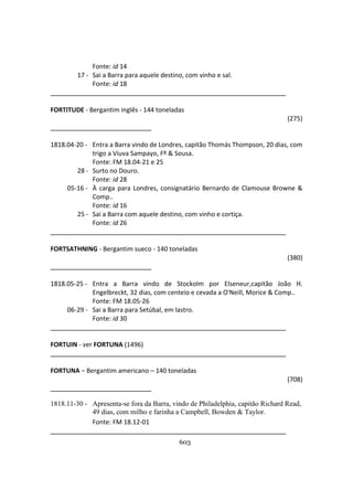 603
Fonte: id 14
17 - Sai a Barra para aquele destino, com vinho e sal.
Fonte: id 18
FORTITUDE - Bergantim inglês - 144 toneladas
(275)
1818.04-20 - Entra a Barra vindo de Londres, capitão Thomás Thompson, 20 dias, com
trigo a Viuva Sampayo, Fº & Sousa.
Fonte: FM 18.04-21 e 25
28 - Surto no Douro.
Fonte: id 28
05-16 - À carga para Londres, consignatário Bernardo de Clamouse Browne &
Comp..
Fonte: id 16
25 - Sai a Barra com aquele destino, com vinho e cortiça.
Fonte: id 26
FORTSATHNING - Bergantim sueco - 140 toneladas
(380)
1818.05-25 - Entra a Barra vindo de Stockolm por Elseneur,capitão João H.
Engelbreckt, 32 dias, com centeio e cevada a O'Neill, Morice & Comp..
Fonte: FM 18.05-26
06-29 - Sai a Barra para Setúbal, em lastro.
Fonte: id 30
FORTUIN - ver FORTUNA (1496)
FORTUNA – Bergantim americano – 140 toneladas
(708)
1818.11-30 - Apresenta-se fora da Barra, vindo de Philadelphia, capitão Richard Read,
49 dias, com milho e farinha a Campbell, Bowden & Taylor.
Fonte: FM 18.12-01
 