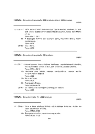 604
FORTUNA - Bergantim dinamarquês - 182 toneladas, lote de 160 toneladas
(1515)
1825.05-18 - Entra a Barra, vindo de Hamburgo, capitão Richard Richelsen, 21 dias,
com cevada a João Ferreira dos Santos Silva Júnior, rua de Bello Monte
n.º 65.
Fonte: PM 25.05-21
28 - À disposição de frete para qualquer porto, incluindo o Brasil, mesmo
consignatário.
Fonte: id 28
08<30 - Saiu a Barra.
Fonte: id 30
FORTUNA - Bergantim dinamarquês - 90 toneladas
(1491)
1824.05-17 - Entra a barra do Douro, vindo de Hamburgo, capitão George H. Quedens
John ou Culedear Sohon, 25 dias, com centeio a Azevedo & Comp..
Fonte: PM 24.05-18
12 - Destina-se para Trieste, mesmos consignatários, corretor Nicolau
Joaquim Pereira da Silva.
Fonte: id 22
25 - Surto no Douro.
Fonte: id 25
29 - À carga para Trieste.
Fonte: id29 a 06-08
06-06 - Sai a barra para aquele porto, com açúcar e cacau.
Fonte: id 08
FORTUNA - Bergantim inglês - 93 a 122 toneladas
(1150)
1821.09-06 - Entra a Barra, vindo de Lisboa,capitão George Anderson, 4 dias, em
lastro a Burmester & Comp..
Fonte: FM 21.09-08
18 - À carga para Londres, mesmos consignatários.
Fonte: id18 a 10-06
 