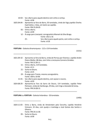 605
10-03 - Sai a Barra para aquele destino com vinho e cortiça.
Fonte: id 06
1825.04-04 - Apresenta-se fora da Barra, 93 toneladas, vindo de Vigo,capitão Charles
Ewd Catlon, 2 dias, em lastro ao capitão.
Fonte: PM 25.04-05
05 - Entra a Barra.
Fonte: id 09
12 - À carga para Liverpool, consignatário Manoel da Silva Braga.
Fonte: id12 a 16
25 - Sai a Barra para aquele porto, com vinho e cortiça.
Fonte: id 26
FORTUNA - Galeota dinamarquesa - 112 a 114 toneladas
(1151)
1821.09-10 - Apresenta-se fora da Barra, vinda de Pernau por Elseneur, capitão Andre
Peters Moller, 88 dias, com linho a Jeronymo Carneiro Giraldes.
Fonte: FM 21.09-11
11 - Entra a Barra, 114 toneladas.
Fonte: id 11
21 - Surta no Douro.
Fonte: id 25
29 - À carga para Trieste, mesmo consignatário.
Fonte: id29 a 10-06
11-01 - Sai a Barra para aquele destino, com açúcar e couros.
Fonte: id 03
1824.08-29 - Apresenta-se fora da barra do Douro, 114 toneladas, capitão Peter
Petresen, vinda de Hamburgo, 29 dias, com trigo a Azevedo & Comp..
Fonte: PM 24.08-31
FORTUNA ou FORTUIN - Galeota holandesa - 50 toneladas
(1496)
1824.11-03 - Entra a Barra, vinda de Amsterdam pela Corunha, capitão Hendrick
Vismann, 32 dias, com queijo e manteiga a José Gomes dos Santos e
Oliveira.
Fonte: PM 24.11-06
05 - Surta no Douro.
Fonte: id 09
 