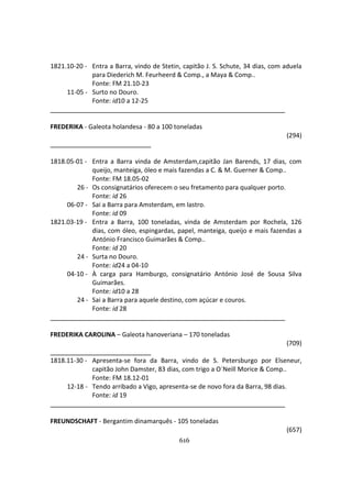 616
1821.10-20 - Entra a Barra, vindo de Stetin, capitão J. S. Schute, 34 dias, com aduela
para Diederich M. Feurheerd & Comp., a Maya & Comp..
Fonte: FM 21.10-23
11-05 - Surto no Douro.
Fonte: id10 a 12-25
FREDERIKA - Galeota holandesa - 80 a 100 toneladas
(294)
1818.05-01 - Entra a Barra vinda de Amsterdam,capitão Jan Barends, 17 dias, com
queijo, manteiga, óleo e mais fazendas a C. & M. Guerner & Comp..
Fonte: FM 18.05-02
26 - Os consignatários oferecem o seu fretamento para qualquer porto.
Fonte: id 26
06-07 - Sai a Barra para Amsterdam, em lastro.
Fonte: id 09
1821.03-19 - Entra a Barra, 100 toneladas, vinda de Amsterdam por Rochela, 126
dias, com óleo, espingardas, papel, manteiga, queijo e mais fazendas a
António Francisco Guimarães & Comp..
Fonte: id 20
24 - Surta no Douro.
Fonte: id24 a 04-10
04-10 - À carga para Hamburgo, consignatário António José de Sousa Silva
Guimarães.
Fonte: id10 a 28
24 - Sai a Barra para aquele destino, com açúcar e couros.
Fonte: id 28
FREDERIKA CAROLINA – Galeota hanoveriana – 170 toneladas
(709)
1818.11-30 - Apresenta-se fora da Barra, vindo de S. Petersburgo por Elseneur,
capitão John Damster, 83 dias, com trigo a O´Neill Morice & Comp..
Fonte: FM 18.12-01
12-18 - Tendo arribado a Vigo, apresenta-se de novo fora da Barra, 98 dias.
Fonte: id 19
FREUNDSCHAFT - Bergantim dinamarquês - 105 toneladas
(657)
 