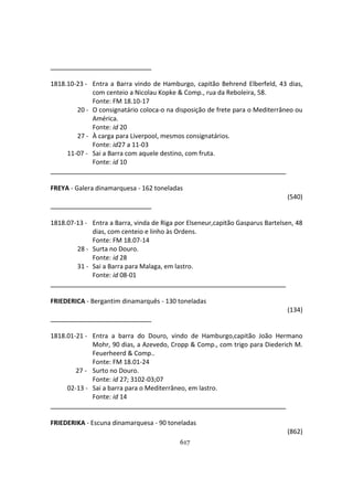 617
1818.10-23 - Entra a Barra vindo de Hamburgo, capitão Behrend Elberfeld, 43 dias,
com centeio a Nicolau Kopke & Comp., rua da Reboleira, 58.
Fonte: FM 18.10-17
20 - O consignatário coloca-o na disposição de frete para o Mediterrâneo ou
América.
Fonte: id 20
27 - À carga para Liverpool, mesmos consignatários.
Fonte: id27 a 11-03
11-07 - Sai a Barra com aquele destino, com fruta.
Fonte: id 10
FREYA - Galera dinamarquesa - 162 toneladas
(540)
1818.07-13 - Entra a Barra, vinda de Riga por Elseneur,capitão Gasparus Bartelsen, 48
dias, com centeio e linho às Ordens.
Fonte: FM 18.07-14
28 - Surta no Douro.
Fonte: id 28
31 - Sai a Barra para Malaga, em lastro.
Fonte: id 08-01
FRIEDERICA - Bergantim dinamarquês - 130 toneladas
(134)
1818.01-21 - Entra a barra do Douro, vindo de Hamburgo,capitão João Hermano
Mohr, 90 dias, a Azevedo, Cropp & Comp., com trigo para Diederich M.
Feuerheerd & Comp..
Fonte: FM 18.01-24
27 - Surto no Douro.
Fonte: id 27; 3102-03;07
02-13 - Sai a barra para o Mediterrâneo, em lastro.
Fonte: id 14
FRIEDERIKA - Escuna dinamarquesa - 90 toneladas
(862)
 