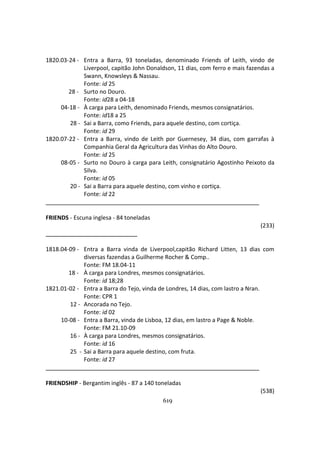 619
1820.03-24 - Entra a Barra, 93 toneladas, denominado Friends of Leith, vindo de
Liverpool, capitão John Donaldson, 11 dias, com ferro e mais fazendas a
Swann, Knowsleys & Nassau.
Fonte: id 25
28 - Surto no Douro.
Fonte: id28 a 04-18
04-18 - À carga para Leith, denominado Friends, mesmos consignatários.
Fonte: id18 a 25
28 - Sai a Barra, como Friends, para aquele destino, com cortiça.
Fonte: id 29
1820.07-22 - Entra a Barra, vindo de Leith por Guernesey, 34 dias, com garrafas à
Companhia Geral da Agricultura das Vinhas do Alto Douro.
Fonte: id 25
08-05 - Surto no Douro à carga para Leith, consignatário Agostinho Peixoto da
Silva.
Fonte: id 05
20 - Sai a Barra para aquele destino, com vinho e cortiça.
Fonte: id 22
FRIENDS - Escuna inglesa - 84 toneladas
(233)
1818.04-09 - Entra a Barra vinda de Liverpool,capitão Richard Litten, 13 dias com
diversas fazendas a Guilherme Rocher & Comp..
Fonte: FM 18.04-11
18 - À carga para Londres, mesmos consignatários.
Fonte: id 18;28
1821.01-02 - Entra a Barra do Tejo, vinda de Londres, 14 dias, com lastro a Nran.
Fonte: CPR 1
12 - Ancorada no Tejo.
Fonte: id 02
10-08 - Entra a Barra, vinda de Lisboa, 12 dias, em lastro a Page & Noble.
Fonte: FM 21.10-09
16 - À carga para Londres, mesmos consignatários.
Fonte: id 16
25 - Sai a Barra para aquele destino, com fruta.
Fonte: id 27
FRIENDSHIP - Bergantim inglês - 87 a 140 toneladas
(538)
 