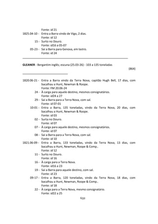 632
Fonte: id 21
1825.04-10 - Entra a Barra vindo de Vigo, 2 dias.
Fonte: id 12
15 - Surto no Douro.
Fonte: id16 a 05-07
05-23 - Sai a Barra para Genova, em lastro.
Fonte: id 24
GLEANER - Bergantim inglês; escuna (25.03-26) - 103 a 135 toneladas
(864)
1820.06-21 - Entra a Barra vindo da Terra Nova, capitão Hugh Bell, 17 dias, com
bacalhau a Hunt, Newman & Roope.
Fonte: FM 20.06-24
24 - À carga para aquele destino, mesmos consignatários.
Fonte: id24 a 27
29 - Sai a Barra para a Terra Nova, com sal.
Fonte: id 07-01
10-01 - Entra a Barra, 135 toneladas, vindo da Terra Nova, 20 dias, com
bacalhau a Hunt, Newman & Roope.
Fonte: id 03
02 - Surta no Douro.
Fonte: id 07
07 - À carga para aquele destino, mesmos consignatários.
Fonte: id 07
08 - Sai a Barra para a Terra Nova, com sal.
Fonte: id 10
1821.06-09 - Entra a Barra, 133 toneladas, vindo da Terra Nova, 13 dias, com
bacalhau a Hunt, Newman, Roope & Comp..
Fonte: id 12
11 - Surto no Douro.
Fonte: id 16
16 - À carga para a Terra Nova.
Fonte: id16 a 23
19 - Sai a Barra para aquele destino, com sal.
Fonte: id 23
09-17 - Entra a Barra, 120 toneladas, vindo da Terra Nova, 18 dias, com
bacalhau a Hunt, Newman, Roope & Comp..
Fonte: id 18
22 - À carga para a Terra Nova, mesmo consignatário.
Fonte: id22 a 25
 
