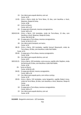633
23 - Sai a Barra para aquele destino, com sal.
Fonte: id 25
12-05 - Entra a Barra vindo da Terra Nova, 15 dias, com bacalhau a Hunt,
Newman, Roope & Comp..
Fonte: id 08
07 - Surto no Douro.
Fonte: id11 a 22
22 - À carga para Greenock, mesmos consignatários.
Fonte: id22 a 25
1824.01-04 - Entra a Barra, 133 toneladas, vindo da Terra-Nova, 15 dias, com
bacalhau a Hunt, Newman, Roope & Comp..
Fonte: PM 24.01-06
10 - À carga para a Terra-Nova, mesmos consignatários.
Fonte: id 10;13;17 a 31
28 - Sai a Barra para Liverpool, em lastro.
Fonte: id 31
08-29 - Entra a Barra, 103 toneladas, capitão Samuel Waymouth, vindo da
Terra-Nova, 19 dias, com bacalhau a João Hatt Noble.
Fonte: id 31
09-04 - À carga para a Terra-Nova, mesmo consignatário.
Fonte: id 04
05 - Sai a Barra para aquele destino, com sal.
Fonte: id 07
1825.03-25 - Entra a Barra, 103 toneladas, como escuna, capitão John Stephen, vinda
de Dartmouth, 8 dias, com bacalhau a João Hatt Noble.
Fonte: id 26
29 - Surta no Douro.
Fonte: id 04-02 a 05
04-05 - À carga para Bristol, mesmo consignatário.
Fonte: id05 a 16
17 - Sai a Barra para aquele porto, com vinho e cortiça.
Fonte: id 19
09-03 - Entra a Barra, 133 toneladas, como bergantim, capitão Robert Linne,
vindo da Terra-Nova, 26 dias, com bacalhau a Hunt, Newman, Roope &
Comp..
Fonte: id 06
10 - À carga para a Terra-Nova, mesmos consignatários.
Fonte: id10 a 17
19 - Sai a Barra para aquele destino, com sal.
Fonte: id 20
GLEANER - Bergantim americano - 107 toneladas
 