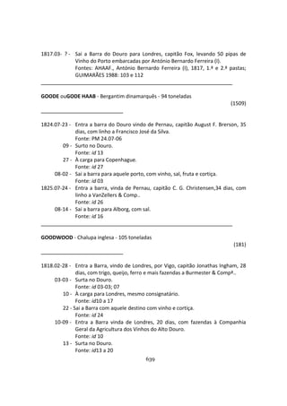 639
1817.03- ? - Sai a Barra do Douro para Londres, capitão Fox, levando 50 pipas de
Vinho do Porto embarcadas por António Bernardo Ferreira (I).
Fontes: AHAAF., António Bernardo Ferreira (I), 1817, 1.ª e 2.ª pastas;
GUIMARÃES 1988: 103 e 112
GOODE ouGODE HAAB - Bergantim dinamarquês - 94 toneladas
(1509)
1824.07-23 - Entra a barra do Douro vindo de Pernau, capitão August F. Brerson, 35
dias, com linho a Francisco José da Silva.
Fonte: PM 24.07-06
09 - Surto no Douro.
Fonte: id 13
27 - À carga para Copenhague.
Fonte: id 27
08-02 - Sai a barra para aquele porto, com vinho, sal, fruta e cortiça.
Fonte: id 03
1825.07-24 - Entra a barra, vinda de Pernau, capitão C. G. Christensen,34 dias, com
linho a VanZellers & Comp..
Fonte: id 26
08-14 - Sai a barra para Alborg, com sal.
Fonte: id 16
GOODWOOD - Chalupa inglesa - 105 toneladas
(181)
1818.02-28 - Entra a Barra, vindo de Londres, por Vigo, capitão Jonathas Ingham, 28
dias, com trigo, queijo, ferro e mais fazendas a Burmester & Compª..
03-03 - Surta no Douro.
Fonte: id 03-03; 07
10 - À carga para Londres, mesmo consignatário.
Fonte: id10 a 17
22 - Sai a Barra com aquele destino com vinho e cortiça.
Fonte: id 24
10-09 - Entra a Barra vinda de Londres, 20 dias, com fazendas à Companhia
Geral da Agricultura dos Vinhos do Alto Douro.
Fonte: id 10
13 - Surta no Douro.
Fonte: id13 a 20
 