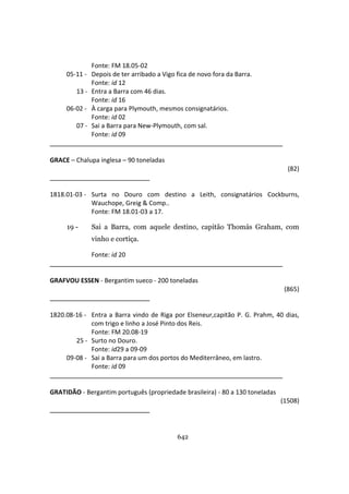 642
Fonte: FM 18.05-02
05-11 - Depois de ter arribado a Vigo fica de novo fora da Barra.
Fonte: id 12
13 - Entra a Barra com 46 dias.
Fonte: id 16
06-02 - À carga para Plymouth, mesmos consignatários.
Fonte: id 02
07 - Sai a Barra para New-Plymouth, com sal.
Fonte: id 09
GRACE – Chalupa inglesa – 90 toneladas
(82)
1818.01-03 - Surta no Douro com destino a Leith, consignatários Cockburns,
Wauchope, Greig & Comp..
Fonte: FM 18.01-03 a 17.
19 - Sai a Barra, com aquele destino, capitão Thomás Graham, com
vinho e cortiça.
Fonte: id 20
GRAFVOU ESSEN - Bergantim sueco - 200 toneladas
(865)
1820.08-16 - Entra a Barra vindo de Riga por Elseneur,capitão P. G. Prahm, 40 dias,
com trigo e linho a José Pinto dos Reis.
Fonte: FM 20.08-19
25 - Surto no Douro.
Fonte: id29 a 09-09
09-08 - Sai a Barra para um dos portos do Mediterrâneo, em lastro.
Fonte: id 09
GRATIDÃO - Bergantim português (propriedade brasileira) - 80 a 130 toneladas
(1508)
 