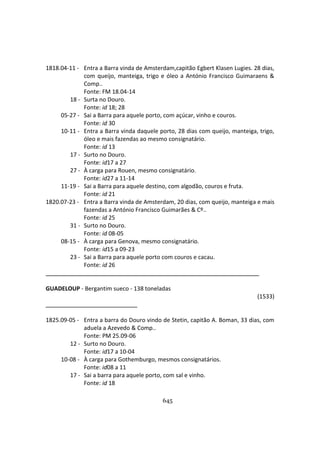 645
1818.04-11 - Entra a Barra vinda de Amsterdam,capitão Egbert Klasen Lugies. 28 dias,
com queijo, manteiga, trigo e óleo a António Francisco Guimaraens &
Comp..
Fonte: FM 18.04-14
18 - Surta no Douro.
Fonte: id 18; 28
05-27 - Sai a Barra para aquele porto, com açúcar, vinho e couros.
Fonte: id 30
10-11 - Entra a Barra vinda daquele porto, 28 dias com queijo, manteiga, trigo,
óleo e mais fazendas ao mesmo consignatário.
Fonte: id 13
17 - Surto no Douro.
Fonte: id17 a 27
27 - À carga para Rouen, mesmo consignatário.
Fonte: id27 a 11-14
11-19 - Sai a Barra para aquele destino, com algodão, couros e fruta.
Fonte: id 21
1820.07-23 - Entra a Barra vinda de Amsterdam, 20 dias, com queijo, manteiga e mais
fazendas a António Francisco Guimarães & Cº..
Fonte: id 25
31 - Surto no Douro.
Fonte: id 08-05
08-15 - À carga para Genova, mesmo consignatário.
Fonte: id15 a 09-23
23 - Sai a Barra para aquele porto com couros e cacau.
Fonte: id 26
GUADELOUP - Bergantim sueco - 138 toneladas
(1533)
1825.09-05 - Entra a barra do Douro vindo de Stetin, capitão A. Boman, 33 dias, com
aduela a Azevedo & Comp..
Fonte: PM 25.09-06
12 - Surto no Douro.
Fonte: id17 a 10-04
10-08 - À carga para Gothemburgo, mesmos consignatários.
Fonte: id08 a 11
17 - Sai a barra para aquele porto, com sal e vinho.
Fonte: id 18
 