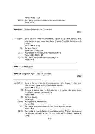 649
Fonte: id19 a 10-07
10-09 - Sai a Barra para aquele destino com vinho e cortiça.
Fonte: id 10
HANDELAAR - Galeota holandesa - 100 toneladas
(101)
1818.01-05 - Entra a Barra, vinda de Amsterdam, capitão Klaas Schut, com 32 dias,
com queijo, trigo e mais fazendas a António Francisco Guimaraens &
Compª..
Fonte: FM 18.01-06
10 - Surta no Douro
Fonte: id 01-10 a 03-28
03-31 - À carga para Hamburgo, mesmo consignatário.
Fonte: id 03-31 a 04-28
05-12 - Sai a Barra com aquele destino com açúcar.
Fonte: id 16
HANNA - ver ANNA (989)
HANNAH - Bergantim inglês - 84 a 146 toneladas
(715)
1820.04-18 - Entra a Barra, vindo de Liverpool,capitão John Briggs, 9 dias, com
diversas fazendas a Swann, Knowsleys & Nassau.
Fonte: FM 20.04-22
22 - Acha-se à carga para S. Petersburgo e pretende sair com muita
brevidade, mesmos consignatários.
Fonte: idem
25 - Surto no Douro.
Fonte: id 25
05-02 - À carga para S. Petersburgo.
Fonte: id 02
19 - Sai a Barra para aquele destino, com vinho, açúcar e cortiça.
Fonte: id 20
12-06 - Apresenta-se fora da Barra, 84 toneladas, capitão Thomás Jones, vindo
de Londres, arribado a Vigo, 79 dias, com ferro a O'Neill, Morice &
Comp..
 