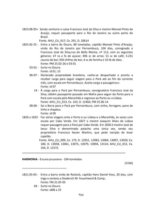 654
1823.08-05< Sendo senhorio e caixa Francisco José da Silva e mestre Manoel Pinto de
Araújo, requer passaporte para o Rio de Janeiro ou outro porto do
Brasil.
Fonte. AHU_CU_017, Cx. 291, D. 20614
1825.02-25 - Entra a barra do Douro, 80 toneladas, capitão Manoel Pinto d'Araújo,
vinda do Rio de Janeiro por Pernambuco, 104 dias, consignado a
Francisco José da Silva,rua do Bello Monte, nº 113, com os seguintes
géneros: 47 cx e fx de açúcar; 496 sc de arroz; 51 sc de café; 3.231
couros de boi; 950 chifres de boi; 4 sc de farinha e 33 tb de óleo.
Fonte: PM 25.02-26 e 03-01
03-01 - Surto no Douro.
Fonte: id 01; 15
06-07 - Declarado propriedade brasileira, «acha-se despachado e pronto a
receber carga para seguir viagem para o Pará até ao fim do corrente
mês, com escala em Pernambuco. Aceita carga e passageiros».
Fonte: id 07
14 - À carga para o Pará por Pernambuco, consignatário Francisco José da
Silva; obtém passaporte passado em Mafra para seguir do Porto para o
Pará com escala pelo Maranhão e regresso ao Porto ou a Lisboa.
Fonte: AHU_CU_013, Cx. 163, D. 12466; PM 25.06-14
08-06 - Sai a Barra para o Pará por Pernambuco, com vinho, ferragem, pano de
linho e chapéus.
Fonte: id 09
1826 a 1832- Faz várias viagens ente o Porto e ou Lisboa e o Maranhão, às vezes com
escala por Cabo Verde. Em 1827 o mestre Joaquim Alves de Lisboa
requer passagem para o Pará por Cabo Verde. Em 1830 é mestre José de
Jesus Silva e denominado patacho uma única vez, sendo seu
proprietário Francisco Xavier Martins, que pede isenção de levar
capelão.
Fonte. AHU_CU_009, Cx. 179, D. 12951, 12983, 13004, 13007, 13020; Cx.
180, D. 13058, 13061, 13075, 13079, 13094, 13114; AHU_CU_013, Cx.
164, D. 12572.
HARMONIA - Escuna prussiana - 104 toneladas
(1166)
1821.05-03 - Entra a barra vinda de Rostock, capitão Hans Daniel Voss, 20 dias, com
trigo e centeio a Diederich M. Feuerheerd & Comp..
Fonte: FM 21.05-05
04 - Surto no Douro.
Fonte: id08 a 19
 
