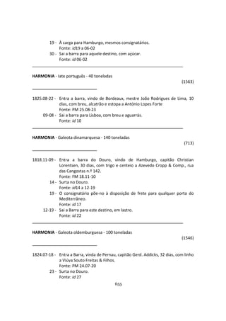 655
19 - À carga para Hamburgo, mesmos consignatários.
Fonte: id19 a 06-02
30 - Sai a barra para aquele destino, com açúcar.
Fonte: id 06-02
HARMONIA - Iate português - 40 toneladas
(1563)
1825.08-22 - Entra a barra, vindo de Bordeaux, mestre João Rodrigues de Lima, 10
dias, com breu, alcatrão e estopa a António Lopes Forte
Fonte: PM 25.08-23
09-08 - Sai a barra para Lisboa, com breu e aguarrás.
Fonte: id 10
HARMONIA - Galeota dinamarquesa - 140 toneladas
(713)
1818.11-09 - Entra a barra do Douro, vindo de Hamburgo, capitão Christian
Lorentsen, 30 dias, com trigo e centeio a Azevedo Cropp & Comp., rua
das Cangostas n.º 142.
Fonte: FM 18.11-10
14 - Surta no Douro.
Fonte: id14 a 12-19
19 - O consignatário põe-no à disposição de frete para qualquer porto do
Mediterrâneo.
Fonte: id 17
12-19 - Sai a Barra para este destino, em lastro.
Fonte: id 22
HARMONIA - Galeota oldemburguesa - 100 toneladas
(1546)
1824.07-18 - Entra a Barra, vinda de Pernau, capitão Gerd. Addicks, 32 dias, com linho
a Viúva Souto Freitas & Filhos.
Fonte: PM 24.07-20
23 - Surta no Douro.
Fonte: id 27
 