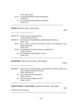 659
Fonte: id25 a 10-06
10-13 - À carga para Génova, mesmo consignatário.
Fonte: id 13
25 - Sai a Barra para aquele destino, com açúcar.
Fonte: id 27
HARTON - Bergantim inglês - 124 toneladas
(870)
1819.12-27 - Surto no Douro à carga para Pool.
Fonte: FM 20.01-01 a 02-11
1820.02-10 - Sai a Barra para aquele destino,capitão Joseph Hill, com sal.
Fonte: id 11
05-29 - Entra a Barra vindo da Terra Nova, 26 dias, com bacalhau a Hunt,
Newman & Roope.
Fonte: id 30
06-01 - À carga para a Terra Nova, mesmos consignatários.
Fonte: id 03 e 06
06 - Sai a Barra para aquele destino, com sal.
Fonte: id 10
HAUNEFIORD - Bergantim dinamarquês - 142 toneladas
(1541)
1825.09-07 - Entra a Barra, vindo de Memel, capitão Lorentz J. Brorsen, 35 dias, com
linho e aduela a VanZellers & Comp..
Fonte: PM 25.09-10
12 - Surto no Douro como Hannefiord.
Fonte: id17 a 27
28 - Sai a Barra para Setúbal, em lastro.
Fonte: id 10-01
HAVRE DE GRACE ou AVE DE GRAÇA - Bergantim português - 70 toneladas
(355)
O mesmo que Ave de Graça
_______________________________________________________________________
_
 