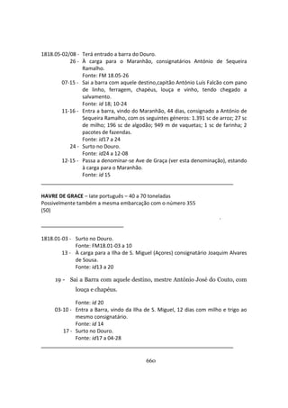 660
1818.05-02/08 - Terá entrado a barra do Douro.
26 - À carga para o Maranhão, consignatários António de Sequeira
Ramalho.
Fonte: FM 18.05-26
07-15 - Sai a barra com aquele destino,capitão António Luís Falcão com pano
de linho, ferragem, chapéus, louça e vinho, tendo chegado a
salvamento.
Fonte: id 18; 10-24
11-16 - Entra a barra, vindo do Maranhão, 44 dias, consignado a António de
Sequeira Ramalho, com os seguintes géneros: 1.391 sc de arroz; 27 sc
de milho; 196 sc de algodão; 949 m de vaquetas; 1 sc de farinha; 2
pacotes de fazendas.
Fonte: id17 a 24
24 - Surto no Douro.
Fonte: id24 a 12-08
12-15 - Passa a denominar-se Ave de Graça (ver esta denominação), estando
à carga para o Maranhão.
Fonte: id 15
HAVRE DE GRACE – Iate português – 40 a 70 toneladas
Possivelmente também a mesma embarcação com o número 355
(50)
.
1818.01-03 - Surto no Douro.
Fonte: FM18.01-03 a 10
13 - À carga para a Ilha de S. Miguel (Açores) consignatário Joaquim Alvares
de Sousa.
Fonte: id13 a 20
19 - Sai a Barra com aquele destino, mestre António José do Couto, com
louça e chapéus.
Fonte: id 20
03-10 - Entra a Barra, vindo da Ilha de S. Miguel, 12 dias com milho e trigo ao
mesmo consignatário.
Fonte: id 14
17 - Surto no Douro.
Fonte: id17 a 04-28
 