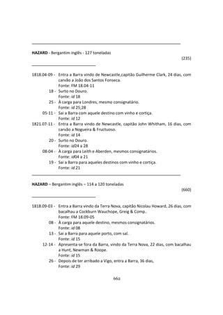 662
HAZARD - Bergantim inglês - 127 toneladas
(235)
1818.04-09 - Entra a Barra vindo de Newcastle,capitão Guilherme Clark, 24 dias, com
carvão a João dos Santos Fonseca.
Fonte: FM 18.04-11
18 - Surto no Douro.
Fonte: id 18
25 - À carga para Londres, mesmo consignatário.
Fonte: id 25;28
05-11 - Sai a Barra com aquele destino com vinho e cortiça.
Fonte: id 12
1821.07-11 - Entra a Barra vindo de Newcastle, capitão John Whitham, 16 dias, com
carvão a Nogueira & Fructuoso.
Fonte: id 14
20 - Surto no Douro.
Fonte: id24 a 28
08-04 - À carga para Leith e Aberden, mesmos consignatários.
Fonte: id04 a 21
19 - Sai a Barra para aqueles destinos com vinho e cortiça.
Fonte: id 21
HAZARD – Bergantim inglês – 114 a 120 toneladas
(660)
1818.09-03 - Entra a Barra vindo da Terra Nova, capitão Nicolau Howard, 26 dias, com
bacalhau a Cockburn Wauchope, Greig & Comp..
Fonte: FM 18.09-05
08 - À carga para aquele destino, mesmos consignatários.
Fonte: id 08
13 - Sai a Barra para aquele porto, com sal.
Fonte: id 15
12-14 - Apresenta-se fora da Barra, vindo da Terra Nova, 22 dias, com bacalhau
a Hunt, Newman & Roope.
Fonte: id 15
26 - Depois de ter arribado a Vigo, entra a Barra, 36 dias,
Fonte: id 29
 