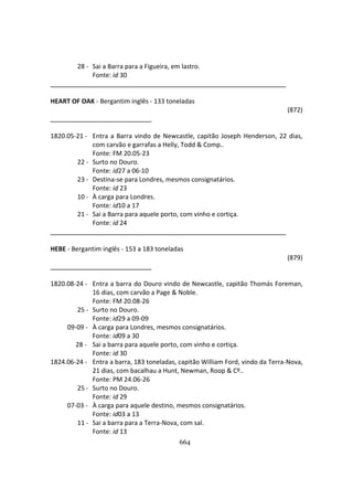 664
28 - Sai a Barra para a Figueira, em lastro.
Fonte: id 30
HEART OF OAK - Bergantim inglês - 133 toneladas
(872)
1820.05-21 - Entra a Barra vindo de Newcastle, capitão Joseph Henderson, 22 dias,
com carvão e garrafas a Helly, Todd & Comp..
Fonte: FM 20.05-23
22 - Surto no Douro.
Fonte: id27 a 06-10
23 - Destina-se para Londres, mesmos consignatários.
Fonte: id 23
10 - À carga para Londres.
Fonte: id10 a 17
21 - Sai a Barra para aquele porto, com vinho e cortiça.
Fonte: id 24
HEBE - Bergantim inglês - 153 a 183 toneladas
(879)
1820.08-24 - Entra a barra do Douro vindo de Newcastle, capitão Thomás Foreman,
16 dias, com carvão a Page & Noble.
Fonte: FM 20.08-26
25 - Surto no Douro.
Fonte: id29 a 09-09
09-09 - À carga para Londres, mesmos consignatários.
Fonte: id09 a 30
28 - Sai a barra para aquele porto, com vinho e cortiça.
Fonte: id 30
1824.06-24 - Entra a barra, 183 toneladas, capitão William Ford, vindo da Terra-Nova,
21 dias, com bacalhau a Hunt, Newman, Roop & Cº..
Fonte: PM 24.06-26
25 - Surto no Douro.
Fonte: id 29
07-03 - À carga para aquele destino, mesmos consignatários.
Fonte: id03 a 13
11 - Sai a barra para a Terra-Nova, com sal.
Fonte: id 13
 