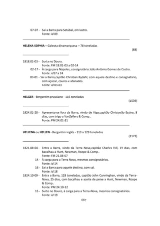 667
07-07 - Sai a Barra para Setúbal, em lastro.
Fonte: id 09
HELENA SOPHIA – Galeota dinamarquesa – 78 toneladas
(88)
1818.01-03 - Surta no Douro.
Fonte: FM 18.01-03 a 02-14
02-17 - À carga para Nápoles, consignatário João António Gomes de Castro.
Fonte: id17 a 24
03-01 - Sai a Barra,capitão Christian Rydahl, com aquele destino e consignatário,
com açúcar, couros e atanados.
Fonte: id 03-03
HELGER - Bergantim prussiano - 116 toneladas
(1539)
1824.01-28 - Apresenta-se fora da Barra, vindo de Vigo,capitão Christovão Essiny, 8
dias, com trigo a VanZellers & Comp..
Fonte: PM 24.01-31
HELLENA ou HELLEN - Bergantim inglês - 113 a 129 toneladas
(1172)
1821.08-04 - Entra a Barra, vindo da Terra Nova,capitão Charles Hill, 19 dias, com
bacalhau a Hunt, Newman, Roope & Comp..
Fonte: FM 21.08-07
14 - À carga para a Terra Nova, mesmos consignatários.
Fonte: id 14
16 - Sai a Barra para aquele destino, com sal.
Fonte: id 18
1824.10-09 - Entra a Barra, 128 toneladas, capitão John Cunninghan, vindo da Terra-
Nova, 25 dias, com bacalhau e azeite de peixe a Hunt, Newman, Roope
& Comp..
Fonte: PM 24.10-12
15 - Surto no Douro, à carga para a Terra-Nova, mesmos consignatários.
Fonte: id 19
 