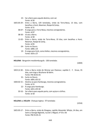 668
23 - Sai a Barra para aquele destino, com sal.
Fonte: id 26
1825.05-29 - Entra a Barra, 129 toneladas, vindo da Terra-Nova, 13 dias, com
bacalhau a Hunt, Newman, Roope & Comp..
Fonte: id 31
06-07 - À carga para a Terra-Nova, mesmos consignatários.
Fonte: id 07
08-30 - Já saiu a Barra.
Fonte: id 30
11-02 - Entra a Barra, vindo da Terra-Nova, 19 dias, com bacalhau a Hunt,
Newman, Roope & Comp..
Fonte: id 05
04 - Surto no Douro.
Fonte: id08 a 19
19 - À carga para Cork, como Hellen, mesmos consignatários.
Fonte: id19 a 27
HELLENA - Bergantim mecklemburguês - 106 toneladas
(1069)
1819.12-30 - Entra a Barra vindo de Wismar por Elseneur, capitão C. F. Kruse, 35
dias, com trigo a Wucherer & Rahm.
Fonte: FM 20.01-01
31 - Surto no Douro.
Fonte: id04 a 02-22
1820.02-15 - Destina-se para Hamburgo, mesmos consignatários.
Fonte: id 15
22 - À carga para Hamburgo.
Fonte: id22 a 03-18
03-16 - Sai a Barra para aquele porto, com açúcar e chifres.
Fonte: id 18
HELLENA ou HELLEN - Chalupa inglesa - 97 toneladas
(1554)
1825.05-17 - Entra a Barra, vinda de Glasgow, capitão Alexander Whyte, 14 dias, em
lastro a George Biglands, rua de S. Miguel, nº 35 e 36
Fonte: PM 25.05-21
 
