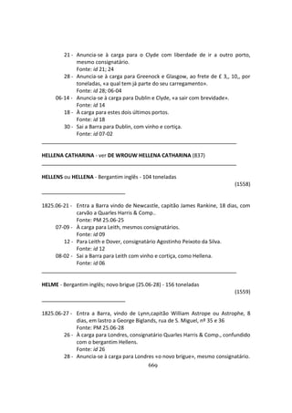 669
21 - Anuncia-se à carga para o Clyde com liberdade de ir a outro porto,
mesmo consignatário.
Fonte: id 21; 24
28 - Anuncia-se à carga para Greenock e Glasgow, ao frete de £ 3,, 10,, por
toneladas, «a qual tem já parte do seu carregamento».
Fonte: id 28; 06-04
06-14 - Anuncia-se à carga para Dublin e Clyde, «a sair com brevidade».
Fonte: id 14
18 - À carga para estes dois últimos portos.
Fonte: id 18
30 - Sai a Barra para Dublin, com vinho e cortiça.
Fonte: id 07-02
HELLENA CATHARINA - ver DE WROUW HELLENA CATHARINA (837)
HELLENS ou HELLENA - Bergantim inglês - 104 toneladas
(1558)
1825.06-21 - Entra a Barra vindo de Newcastle, capitão James Rankine, 18 dias, com
carvão a Quarles Harris & Comp..
Fonte: PM 25.06-25
07-09 - À carga para Leith, mesmos consignatários.
Fonte: id 09
12 - Para Leith e Dover, consignatário Agostinho Peixoto da Silva.
Fonte: id 12
08-02 - Sai a Barra para Leith com vinho e cortiça, como Hellena.
Fonte: id 06
HELME - Bergantim inglês; novo brigue (25.06-28) - 156 toneladas
(1559)
1825.06-27 - Entra a Barra, vindo de Lynn,capitão William Astrope ou Astrophe, 8
dias, em lastro a George Biglands, rua de S. Miguel, nº 35 e 36
Fonte: PM 25.06-28
26 - À carga para Londres, consignatário Quarles Harris & Comp., confundido
com o bergantim Hellens.
Fonte: id 26
28 - Anuncia-se à carga para Londres «o novo brigue», mesmo consignatário.
 