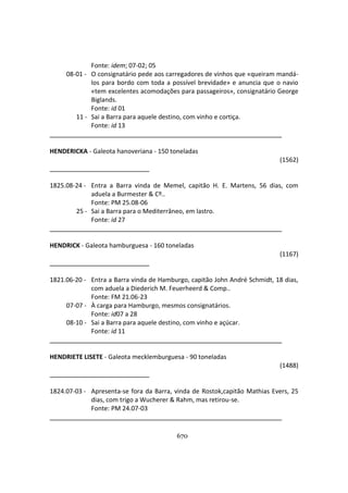 670
Fonte: idem; 07-02; 05
08-01 - O consignatário pede aos carregadores de vinhos que «queiram mandá-
los para bordo com toda a possível brevidade» e anuncia que o navio
«tem excelentes acomodações para passageiros», consignatário George
Biglands.
Fonte: id 01
11 - Sai a Barra para aquele destino, com vinho e cortiça.
Fonte: id 13
HENDERICKA - Galeota hanoveriana - 150 toneladas
(1562)
1825.08-24 - Entra a Barra vinda de Memel, capitão H. E. Martens, 56 dias, com
aduela a Burmester & Cº..
Fonte: PM 25.08-06
25 - Sai a Barra para o Mediterrâneo, em lastro.
Fonte: id 27
HENDRICK - Galeota hamburguesa - 160 toneladas
(1167)
1821.06-20 - Entra a Barra vinda de Hamburgo, capitão John André Schmidt, 18 dias,
com aduela a Diederich M. Feuerheerd & Comp..
Fonte: FM 21.06-23
07-07 - À carga para Hamburgo, mesmos consignatários.
Fonte: id07 a 28
08-10 - Sai a Barra para aquele destino, com vinho e açúcar.
Fonte: id 11
HENDRIETE LISETE - Galeota mecklemburguesa - 90 toneladas
(1488)
1824.07-03 - Apresenta-se fora da Barra, vinda de Rostok,capitão Mathias Evers, 25
dias, com trigo a Wucherer & Rahm, mas retirou-se.
Fonte: PM 24.07-03
 