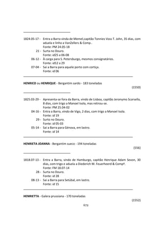 672
1824.05-17 - Entra a Barra vinda de Memel,capitão Tonnies Voss T. John, 35 dias, com
aduela e linho a VanZellers & Comp..
Fonte: PM 24.05-18
21 - Surta no Douro.
Fonte: id25 a 06-08
06-12 - À carga para S. Petersburgo, mesmos consignatários.
Fonte: id12 a 29
07-04 - Sai a Barra para aquele porto com cortiça.
Fonte: id 06
HENRICO ou HENRIQUE - Bergantim sardo - 183 toneladas
(1550)
1825.03-29 - Apresenta-se fora da Barra, vindo de Lisboa, capitão Jeronymo Scarsella,
8 dias, com trigo a Manoel Isola, mas retirou-se.
Fonte: PM 25.04-02
04-16 - Entra a Barra, vindo de Vigo, 2 dias, com trigo a Manoel Isola.
Fonte: id 19
29 - Surto no Douro.
Fonte: id 05-03
05-14 - Sai a Barra para Génova, em lastro.
Fonte: id 14
HENRIETA JOANNA - Bergantim sueco - 194 toneladas
(556)
1818.07-13 - Entra a Barra, vindo de Hamburgo, capitão Henrique Adam Sevon, 30
dias, com trigo e aduela a Diederich M. Feuerheerd & Compª.
Fonte: FM 18.07-14
28 - Surta no Douro.
Fonte: id 28
08-13 - Sai a Barra para Setúbal, em lastro.
Fonte: id 15
HENRIETTA - Galera prussiana - 170 toneladas
(1552)
 