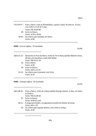 683
(661)
1818.09-07 - Entra a Barra vinda de Philadelphia, capitão Ceplas Woodwort, 38 dias,
com milho a Croft & Comp..
Fonte: FM 18.09-08
29 - Surto no Douro.
Fonte: id 29 a 10-03
10-05 - Sai a Barra para Setúbal, em lastro.
Fonte: id 06
HERO - Escuna inglesa - 73 toneladas
(1549)
1824.11-15 - Apresenta-se fora da Barra, vinda da Terra Nova,capitão Roberto Jones,
28 dias com bacalhau a João Hatt Noble.
Fonte: PM 24.11-16
16 - Entra a Barra.
Fonte: id 20
19 - Surta no Douro.
Fonte: id23 a 12-14
12-12 - Sai a Barra para Liverpool, com fruta.
Fonte: id 14
HERO - Chalupa inglesa - 81 toneladas
(1175)
1821.08-25 - Entra a Barra, vindo de Lisboa,capitão George Jacksen, 6 dias, em lastro
às Ordens.
Fonte: FM 21.08-28
27 - Surta no Douro.
Fonte: id 09-01 a 04
09-11 - À carga para Dublin, consignatários Guilherme Rocher & Comp..
Fonte: id11 a 25
25 - Sai a Barra para aquele destino, com vinho e cortiça.
Fonte: id 29
 