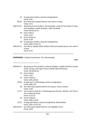 687
31 - À carga para Londres, mesmos consignatários.
Fonte: id 31
08-10 - Sai a Barra para aquele destino, com vinho e cortiça.
Fonte: id 11
1824.12-07 - Apresenta-se fora da Barra, 102 toneladas, vindo da Terra Nova, 21 dias,
com bacalhau e azeite de peixe a João Hat Noble.
Fonte: PM 24.12-11
19 - Entra a Barra.
Fonte: id 21
24 - Surto no Douro.
Fonte: id 28
28 - À carga para Londres, mesmos consignatários
Fonte: id28 a 25.01-15
1825.01-11 - Sai a Barra, capitão Arthur William Field, para aquele porto, com vinho e
cortiça.
Fonte: id 15
HIERONIMUS - Galeota hanoveriana - 62 a 68 toneladas
(886)
1820.04-17 - Apresenta-se fora da Barra, vindo de Embden, capitão Hendrick Janssen
Smidt, 35 dias, com trigo e linho a O'Neill, Morice & Comp..
Fonte: FM 20.04-18
18 - Entra a Barra.
Fonte: id 22
21 - Surta no Douro.
Fonte: id25 a 05-02
05-09 - À carga para S. Petersburgo, mesmo consignatário.
Fonte: id09 a 30
28 - Sai a Barra para aquele destino com açúcar, vinho e cortiça.
Fonte: id 30
11-17 - Entra a Barra vinda de S. Petersburgo por Elseneur, 48 dias, com linho e
ferro a Maya & Comp..
Fonte: id 11-18
24 - Surta no Douro.
Fonte: id28 a 12-23
12-23 - À carga para Rouen, mesmo consignatário, 68 toneladas.
Fonte: id23 a 21.01-23
1821.02-02 - Sai a Barra para aquele destino, com algodão e fruta.
Fonte: id 03
 