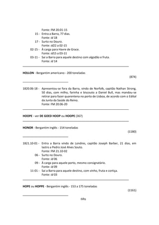 689
Fonte: FM 20.01-15
15 - Entra a Barra, 77 dias.
Fonte: id 18
17 - Surto no Douro.
Fonte: id22 a 02-15
02-15 - À carga para Havre de Grace.
Fonte: id15 a 03-11
03-11 - Sai a Barra para aquele destino com algodão e fruta.
Fonte: id 14
HOLLON - Bergantim americano - 200 toneladas
(874)
1820.06-18 - Apresentou-se fora da Barra, vindo de Norfolk, capitão Nathan Strong,
50 dias, com milho, farinha e biscouto a Daniel Bull, mas mandou-se
retirar para fazer quarentena no porto de Lisboa, de acordo com o Edital
da Junta da Saúde do Reino.
Fonte: FM 20.06-20
HOOPE - ver DE GOED HOOP ou HOOPE (367)
HONOR - Bergantim inglês - 154 toneladas
(1180)
1821.10-01 - Entra a Barra vindo de Londres, capitão Joseph Barber, 21 dias, em
lastro a Pedro José Alves Souto.
Fonte: FM 21.10-02
06 - Surto no Douro.
Fonte: id 06
09 - À carga para aquele porto, mesmo consignatário.
Fonte: id 09
11-01 - Sai a Barra para aquele destino, com vinho, fruta e cortiça.
Fonte: id 03
HOPE ou HOPPE - Bergantim inglês - 153 a 175 toneladas
(1161)
 