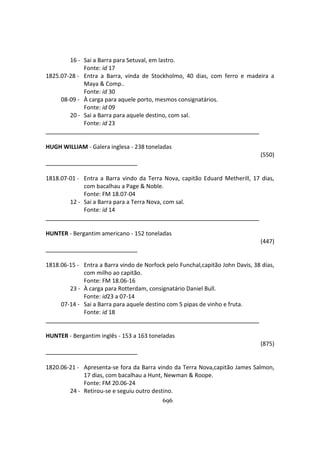 696
16 - Sai a Barra para Setuval, em lastro.
Fonte: id 17
1825.07-28 - Entra a Barra, vinda de Stockholmo, 40 dias, com ferro e madeira a
Maya & Comp..
Fonte: id 30
08-09 - À carga para aquele porto, mesmos consignatários.
Fonte: id 09
20 - Sai a Barra para aquele destino, com sal.
Fonte: id 23
HUGH WILLIAM - Galera inglesa - 238 toneladas
(550)
1818.07-01 - Entra a Barra vindo da Terra Nova, capitão Eduard Metherill, 17 dias,
com bacalhau a Page & Noble.
Fonte: FM 18.07-04
12 - Sai a Barra para a Terra Nova, com sal.
Fonte: id 14
HUNTER - Bergantim americano - 152 toneladas
(447)
1818.06-15 - Entra a Barra vindo de Norfock pelo Funchal,capitão John Davis, 38 dias,
com milho ao capitão.
Fonte: FM 18.06-16
23 - À carga para Rotterdam, consignatário Daniel Bull.
Fonte: id23 a 07-14
07-14 - Sai a Barra para aquele destino com 5 pipas de vinho e fruta.
Fonte: id 18
HUNTER - Bergantim inglês - 153 a 163 toneladas
(875)
1820.06-21 - Apresenta-se fora da Barra vindo da Terra Nova,capitão James Salmon,
17 dias, com bacalhau a Hunt, Newman & Roope.
Fonte: FM 20.06-24
24 - Retirou-se e seguiu outro destino.
 