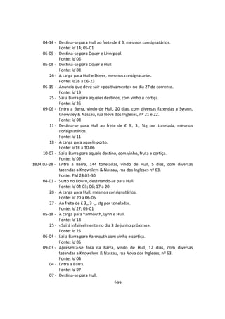 699
04-14 - Destina-se para Hull ao frete de £ 3, mesmos consignatários.
Fonte: id 14; 05-01
05-05 - Destina-se para Dover e Liverpool.
Fonte: id 05
05-08 - Destina-se para Dover e Hull.
Fonte: id 08
26 - À carga para Hull e Dover, mesmos consignatários.
Fonte: id26 a 06-23
06-19 - Anuncia que deve sair «positivamente» no dia 27 do corrente.
Fonte: id 19
25 - Sai a Barra para aqueles destinos, com vinho e cortiça.
Fonte: id 26
09-06 - Entra a Barra, vindo de Hull, 20 dias, com diversas fazendas a Swann,
Knowsley & Nassau, rua Nova dos Ingleses, nº 21 e 22.
Fonte: id 08
11 - Destina-se para Hull ao frete de £ 3,, 3,, Stg por tonelada, mesmos
consignatários.
Fonte: id 11
18 - À carga para aquele porto.
Fonte: id18 a 10-06
10-07 - Sai a Barra para aquele destino, com vinho, fruta e cortiça.
Fonte: id 09
1824.03-28 - Entra a Barra, 144 toneladas, vindo de Hull, 5 dias, com diversas
fazendas a Knowsleys & Nassau, rua dos Ingleses nº 63.
Fonte: PM 24.03-30
04-03 - Surto no Douro, destinando-se para Hull.
Fonte: id 04-03; 06; 17 a 20
20 - À carga para Hull, mesmos consignatários.
Fonte: id 20 a 06-05
27 - Ao frete de £ 3,, 3 -,, stg por toneladas.
Fonte: id 27; 05-01
05-18 - À carga para Yarmouth, Lynn e Hull.
Fonte: id 18
25 - «Sairá infalivelmente no dia 3 de junho próximo».
Fonte: id 25
06-04 - Sai a Barra para Yarmouth com vinho e cortiça.
Fonte: id 05
09-03 - Apresenta-se fora da Barra, vindo de Hull, 12 dias, com diversas
fazendas a Knowsleys & Nassau, rua Nova dos Ingleses, nº 63.
Fonte: id 04
04 - Entra a Barra.
Fonte: id 07
07 - Destina-se para Hull.
 