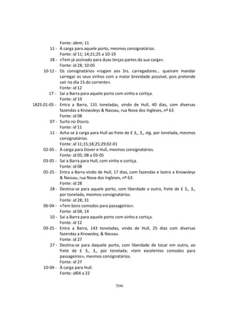 700
Fonte: idem; 11
11 - À carga para aquele porto, mesmos consignatários.
Fonte: id 11; 14;21;25 a 10-19
28 - «Tem já assinado para duas terças partes da sua carga».
Fonte: id 28; 10-05
10-12 - Os consignatários «rogam aos Srs. carregadores... queiram mandar
carregar os seus vinhos com a maior brevidade possível, pois pretende
sair no dia 15 do corrente».
Fonte: id 12
17 - Sai a Barra para aquele porto com vinho e cortiça.
Fonte: id 19
1825.01-05 - Entra a Barra, 131 toneladas, vindo de Hull, 40 dias, com diversas
fazendas a Knowsleys & Nassau, rua Nova dos Ingleses, nº 63
Fonte: id 08
07 - Surto no Douro.
Fonte: id 11
11 - Acha-se à carga para Hull ao frete de £ 3,, 3,, stg. por tonelada, mesmos
consignatários.
Fonte: id 11;15;18;25;29;02-01
02-05 - À carga para Dover e Hull, mesmos consignatários.
Fonte: id 05; 08 a 03-05
03-05 - Sai a Barra para Hull, com vinho e cortiça.
Fonte: id 08
05-25 - Entra a Barra vindo de Hull, 17 dias, com fazendas e lastro a Knowsleys
& Nassau, rua Nova dos Ingleses, nº 63.
Fonte: id 28
28 - Destina-se para aquele porto, com liberdade a outro, frete de £ 3,, 3,,
por tonelada, mesmos consignatários.
Fonte: id 28; 31
06-04 - «Tem bons comodos para passageiros».
Fonte: id 04; 14
10 - Sai a Barra para aquele porto com vinho e cortiça.
Fonte: id 12
09-25 - Entra a Barra, 143 toneladas, vindo de Hull, 25 dias com diversas
fazendas a Knowsley, & Nassau.
Fonte: id 27
27 - Destina-se para daquele porto, com liberdade de tocar em outro, ao
frete de £ 3,, 3,, por tonelada; «tem excelentes comodos para
passageiros», mesmos consignatários.
Fonte: id 27
10-04 - À carga para Hull.
Fonte: id04 a 22
 