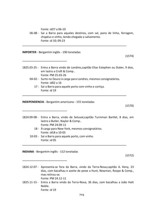 704
Fonte: id27 a 06-10
06-08 - Sai a Barra para aqueles destinos, com sal, pano de linho, ferragem,
chapéus e vinho, tendo chegado a salvamento.
Fonte: id 10; 09-23
IMPORTER - Bergantim inglês - 190 toneladas
(1574)
1825.03-25 - Entra a Barra vindo de Londres,capitão Elias Estephen ou Duker, 9 dias,
em lastro a Croft & Comp..
Fonte: PM 25.03-26
04-02 - Surto no Douro à carga para Londres, mesmos consignatários.
Fonte: id02 a 16
17 - Sai a Barra para aquele porto com vinho e cortiça.
Fonte: id 19
INDEPENDENCIA - Bergantim americano - 155 toneladas
(1570)
1824.09-08 - Entra a Barra, vindo de Setuval,capitão Turmman Bartlet, 8 dias, em
lastro a Butler, Naylor & Comp..
Fonte: PM 24.09-11
18 - À carga para New-York, mesmos consignatários.
Fonte: id18 a 10-05
10-03 - Sai a Barra para aquele porto, com vinho.
Fonte: id 05
INDIANA - Bergantim inglês - 112 toneladas
(1572)
1824.12-07 - Apresenta-se fora da Barra, vindo da Terra-Nova,capitão A. Keny, 23
dias, com bacalhau e azeite de peixe a Hunt, Newman, Roope & Comp.,
mas retirou-se.
Fonte: PM 24.12-11
1825.11-15 - Entra a Barra vindo da Terra-Nova, 36 dias, com bacalhau a João Hatt
Noble.
Fonte: id 19
 